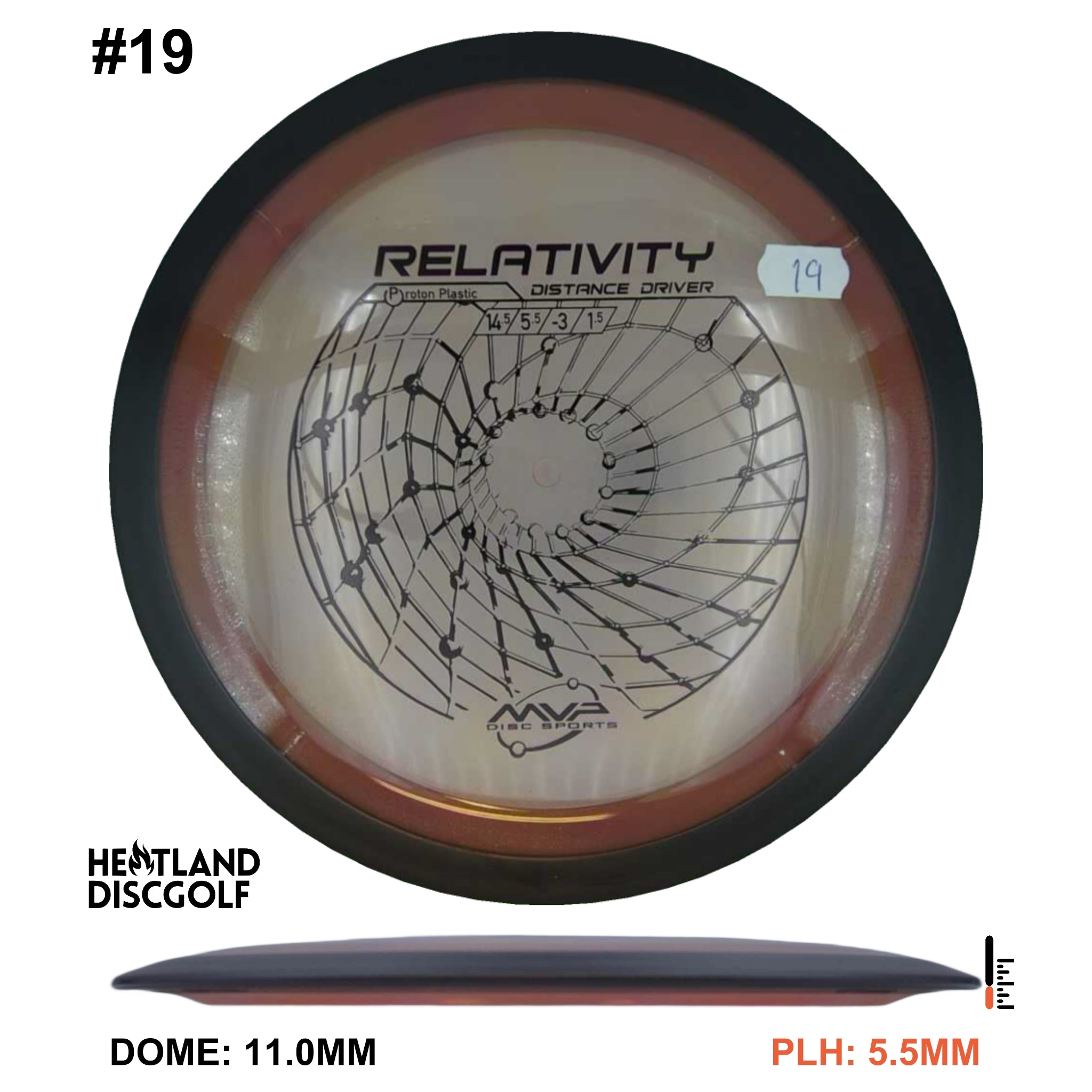 Proton Relativity