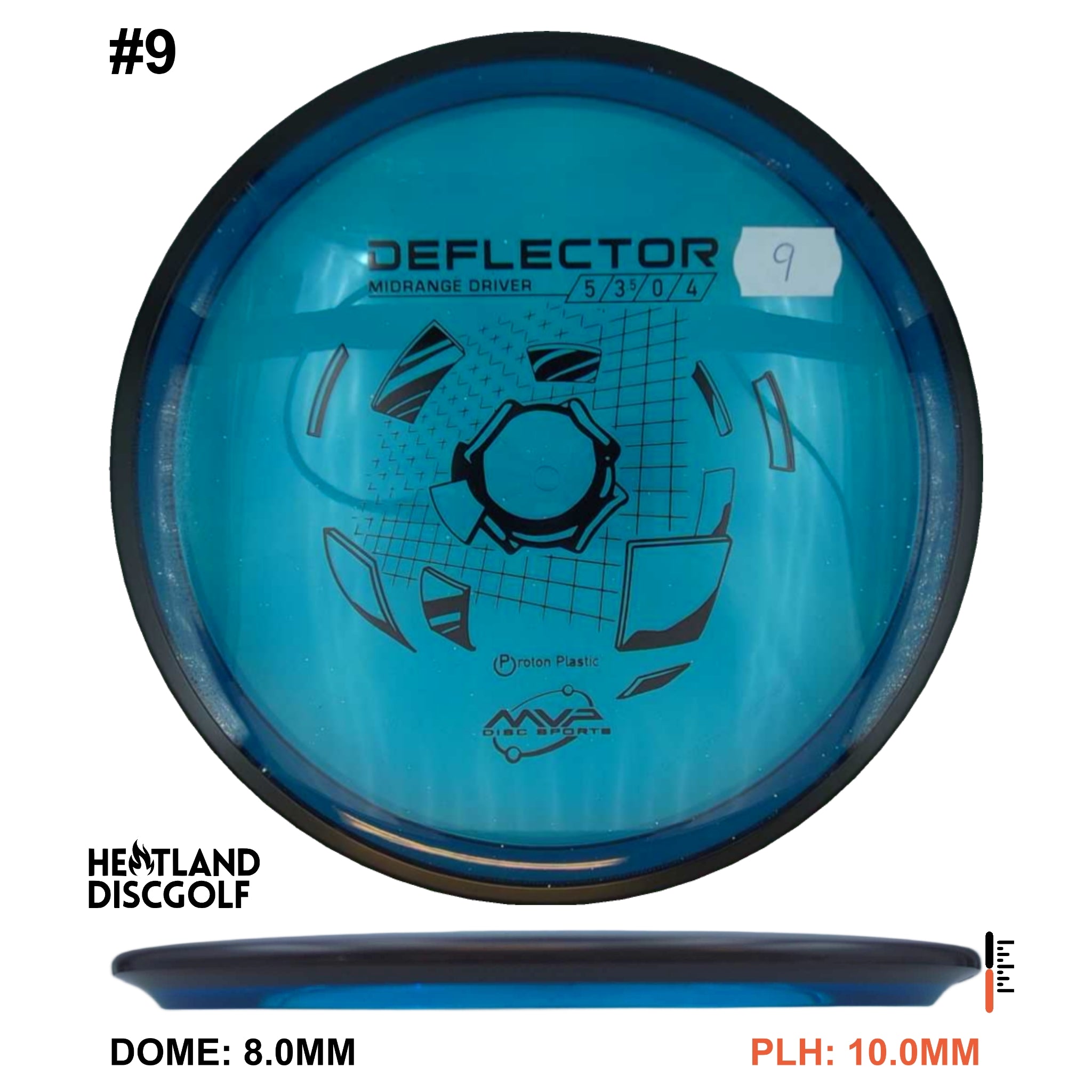 Proton Deflector