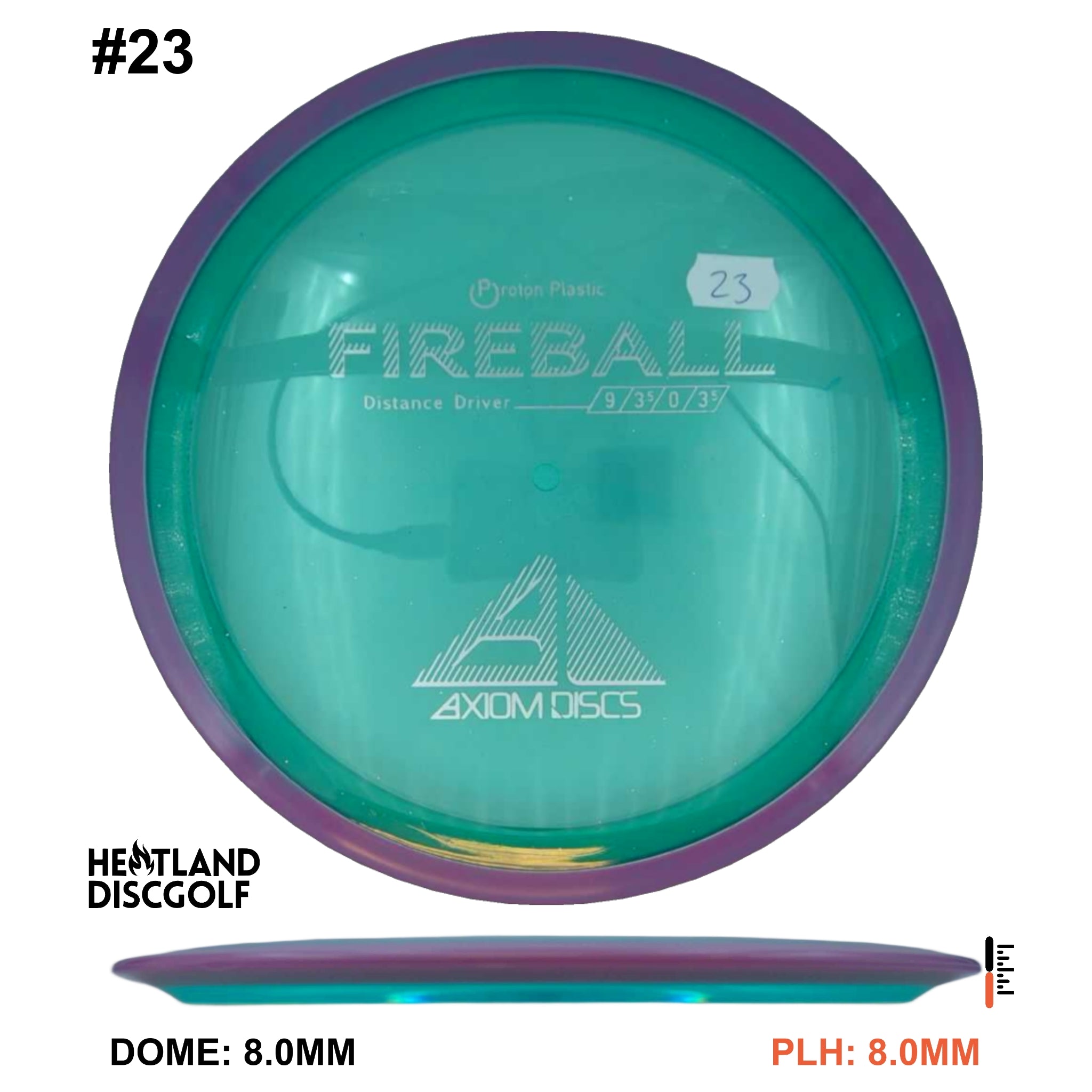 Proton Fireball