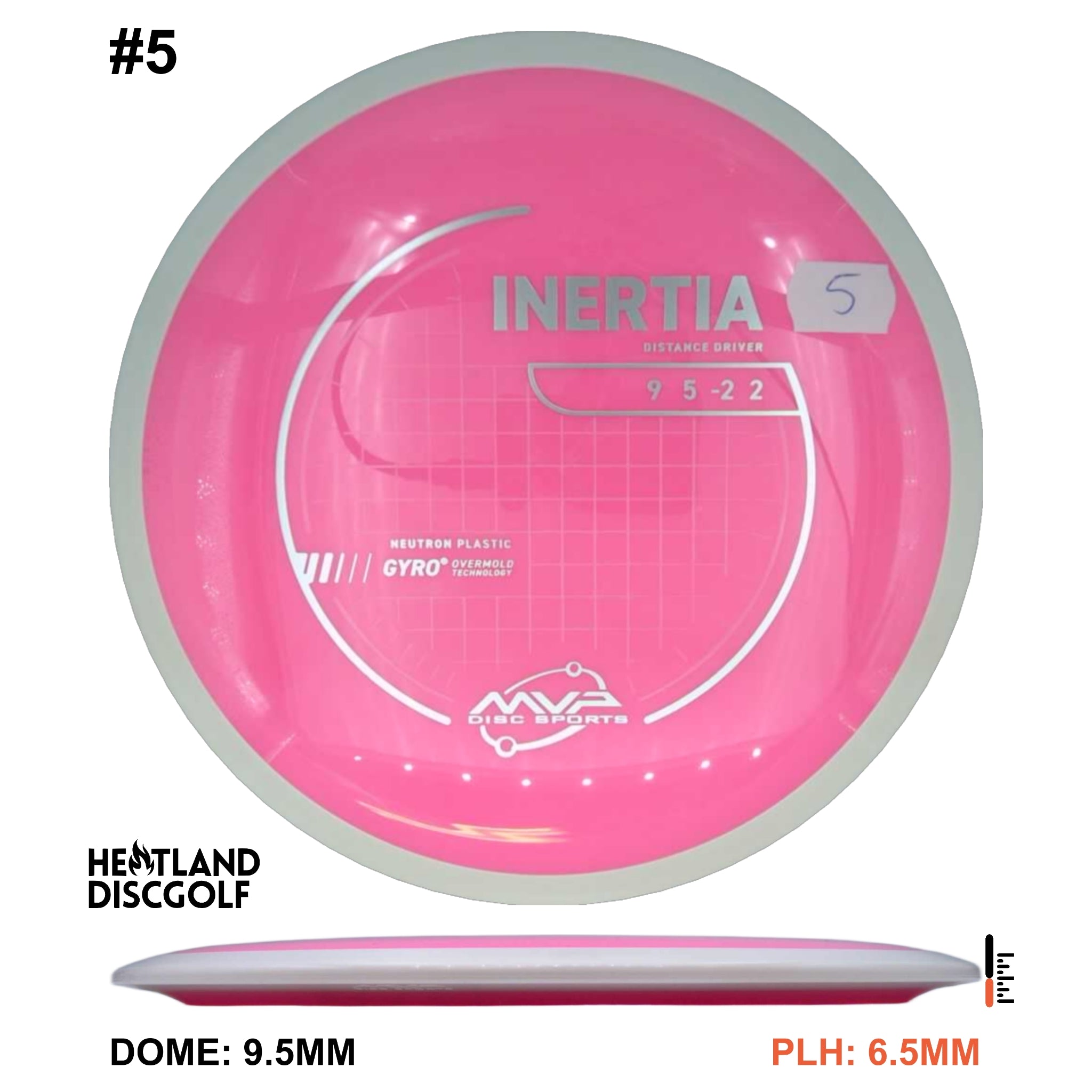 Neutron Inertia - Project Lab Coat