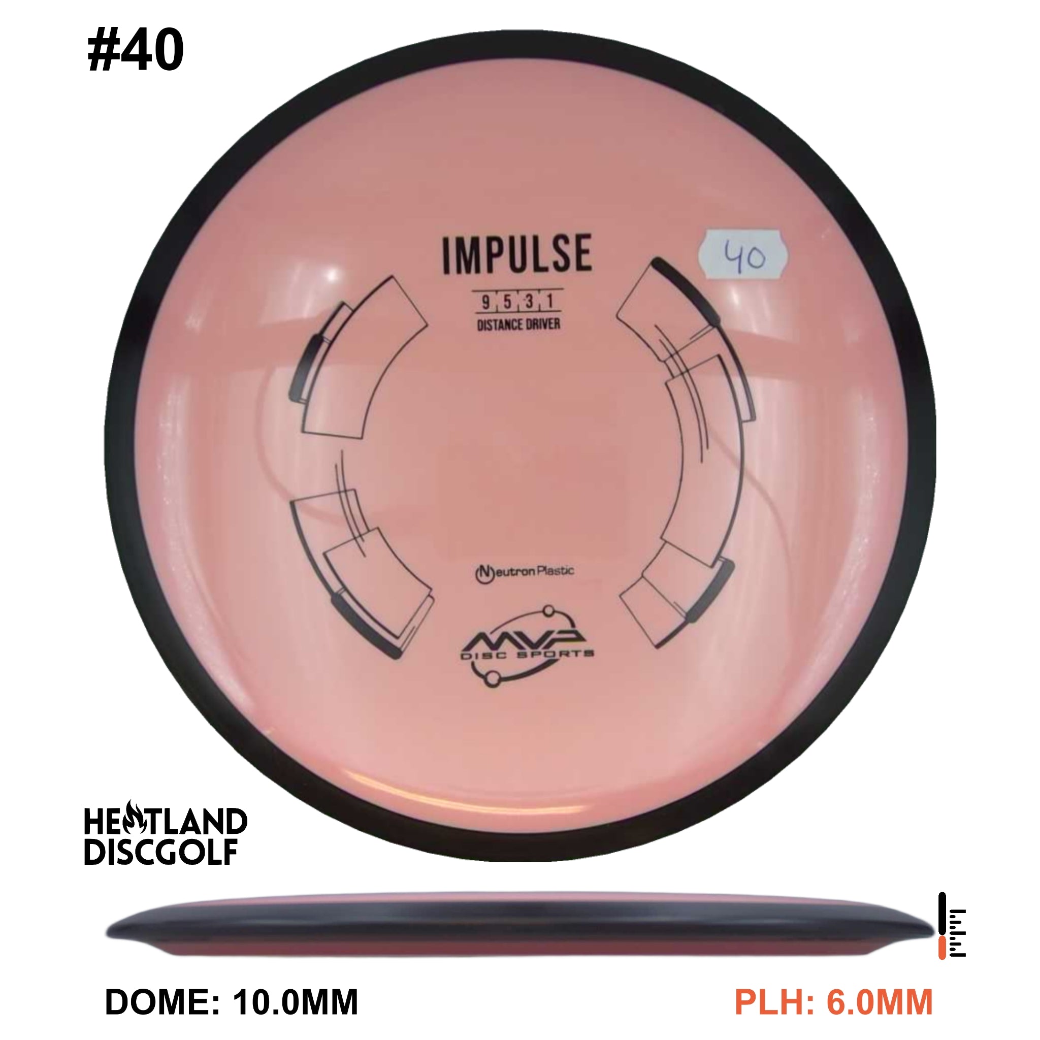 Neutron Impulse