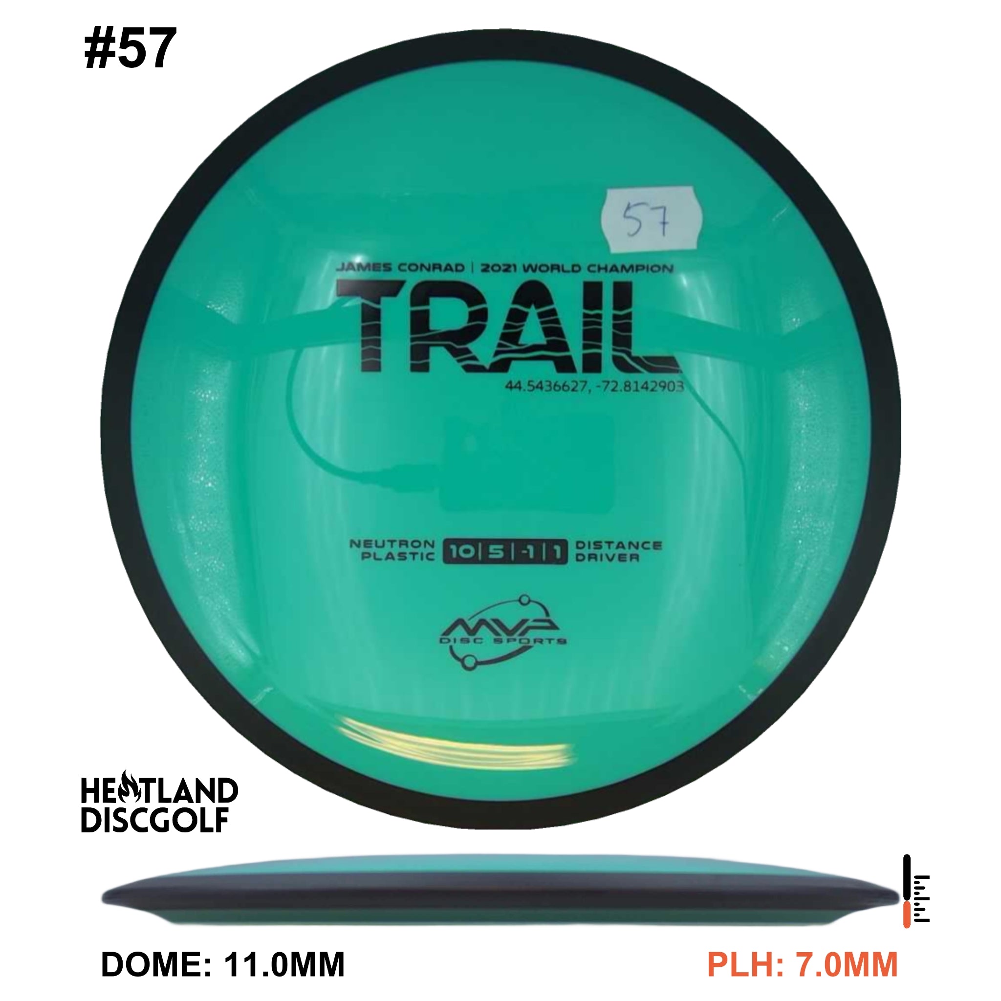 Neutron Trail