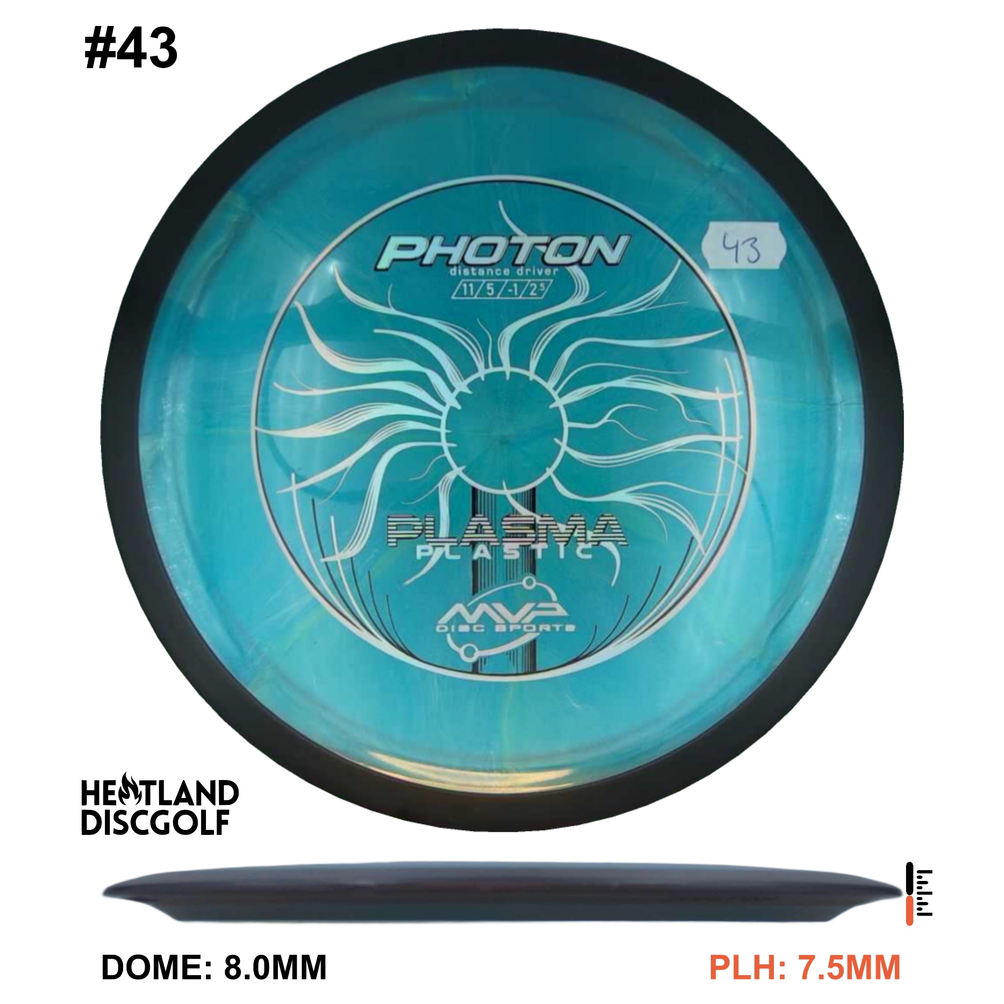 Plasma Photon