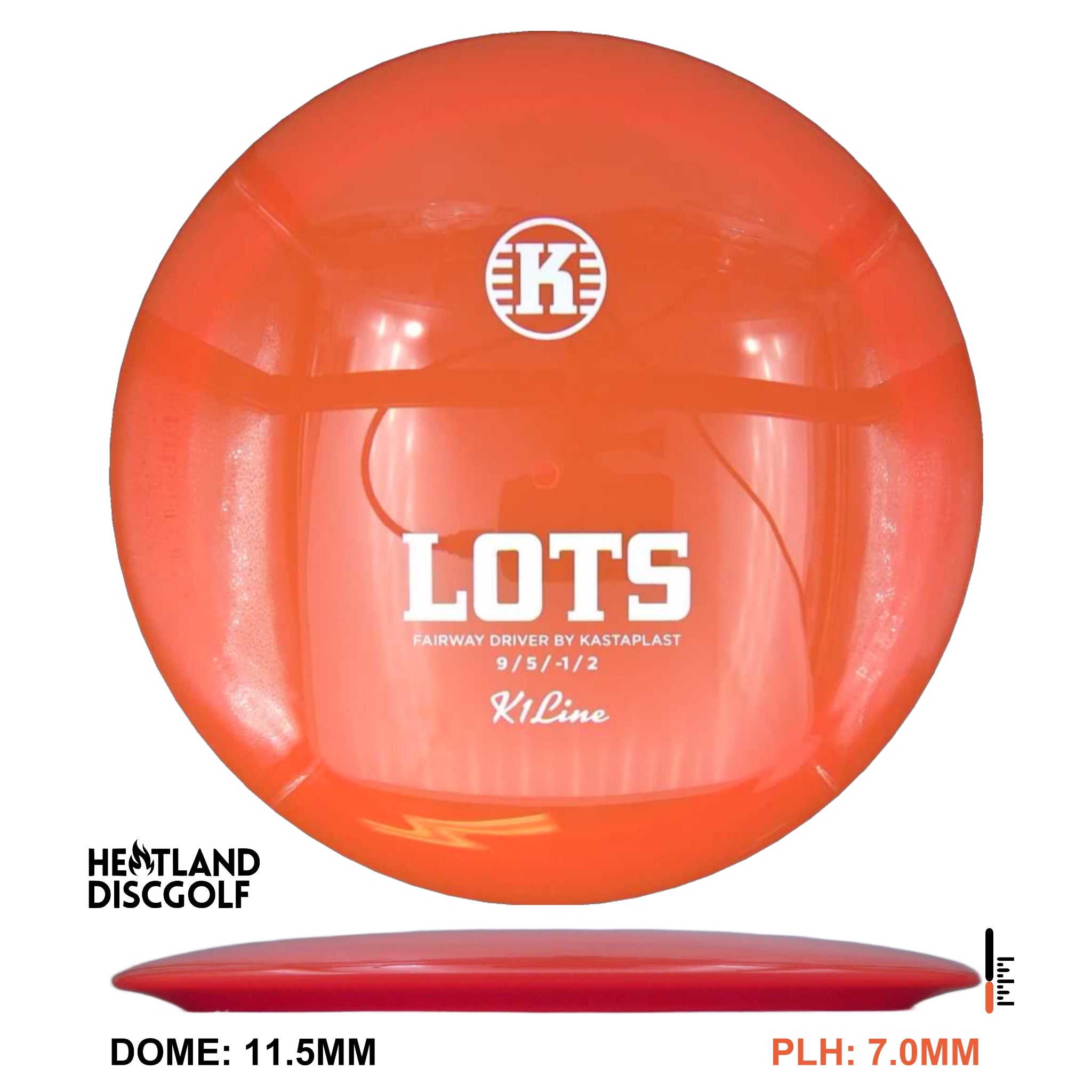 K1 Lots