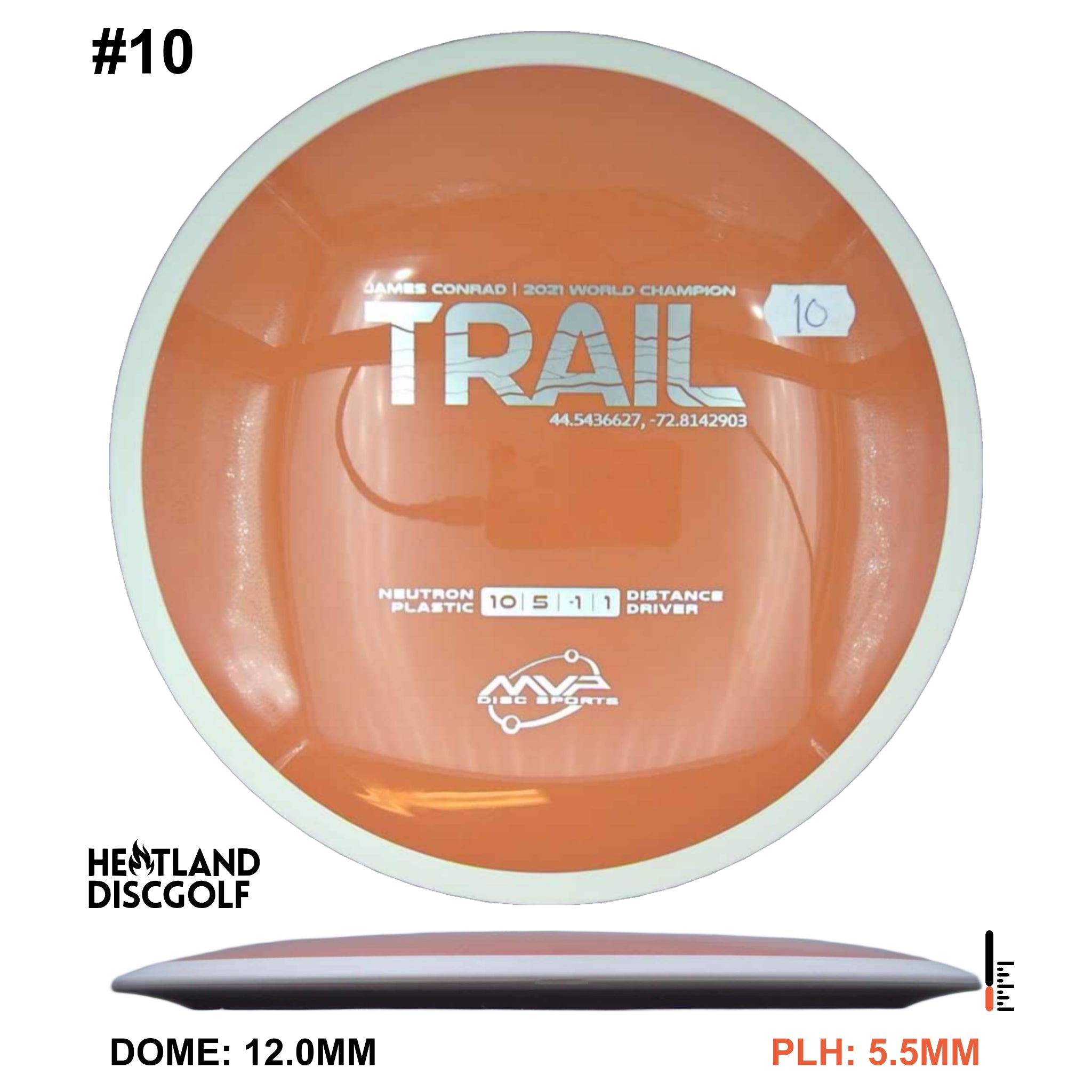 Neutron Trail