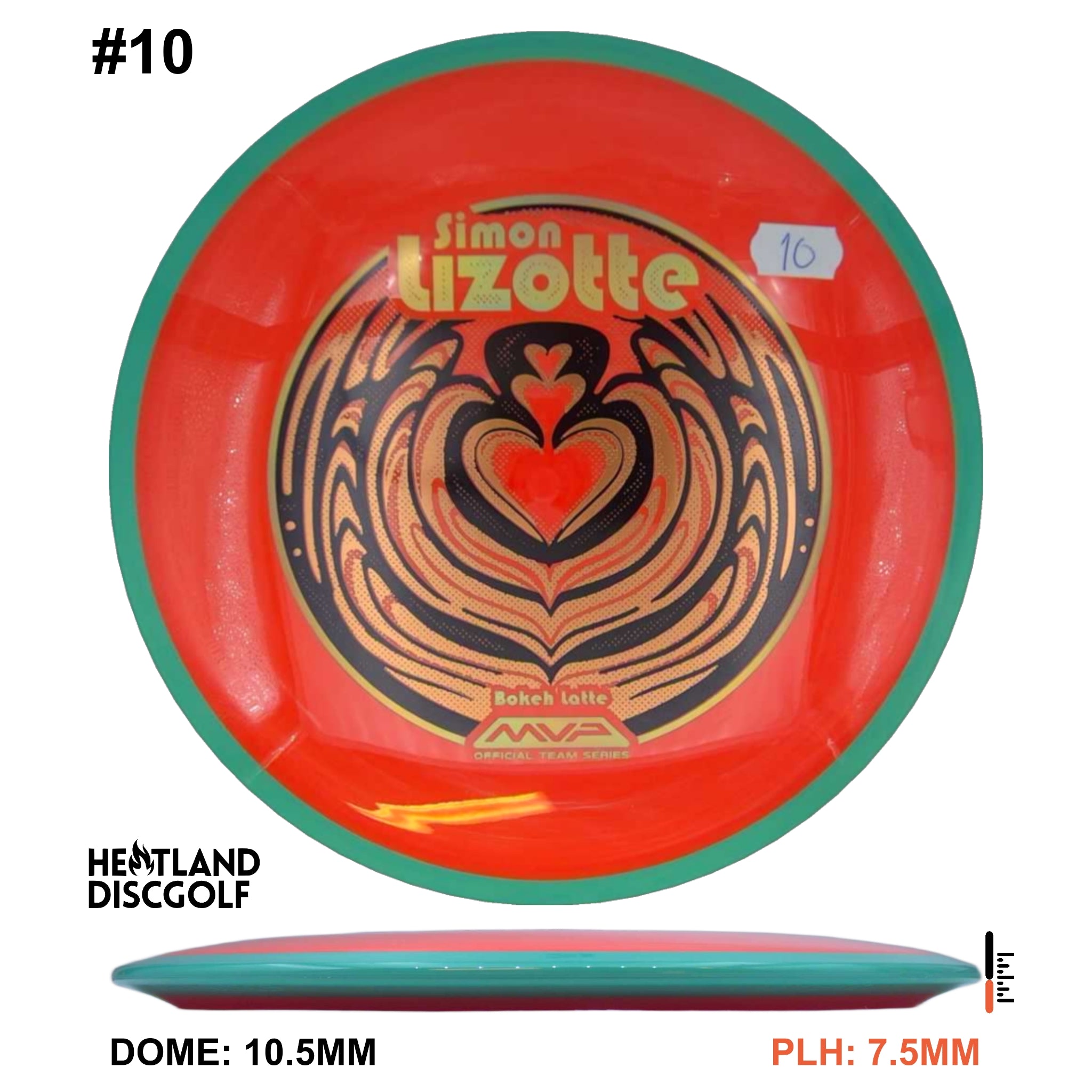 Neutron Bokeh - Simon Line Team Series