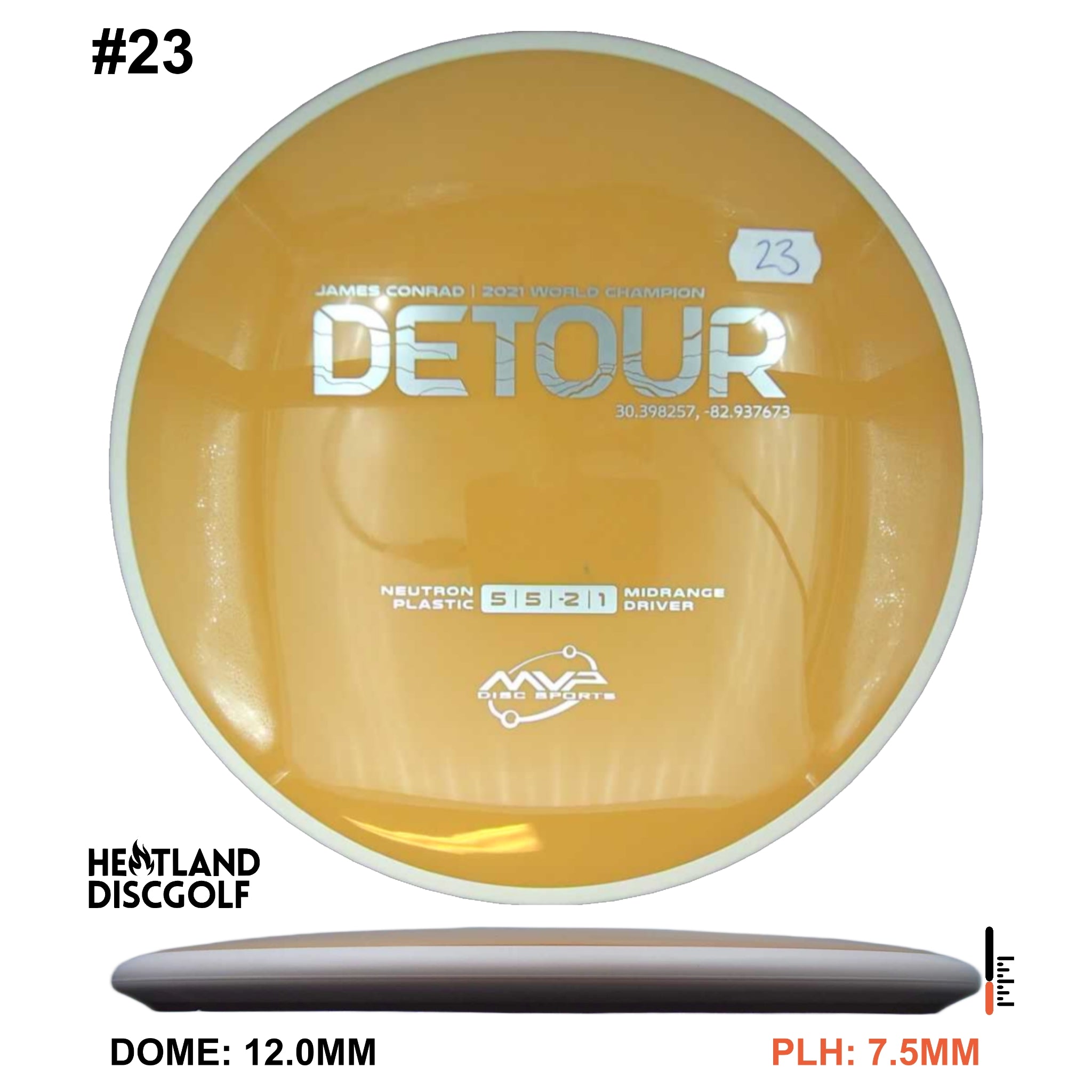 Neutron Detour