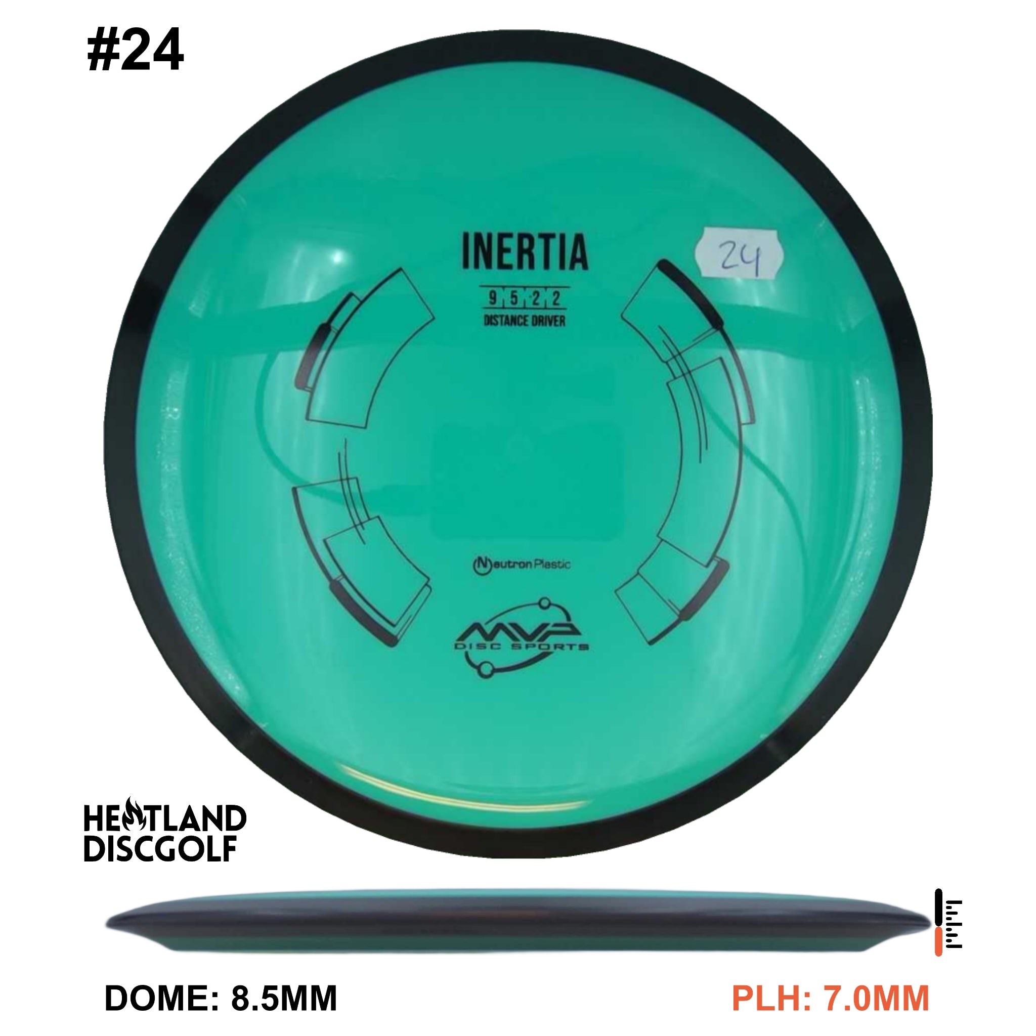 Neutron Inertia