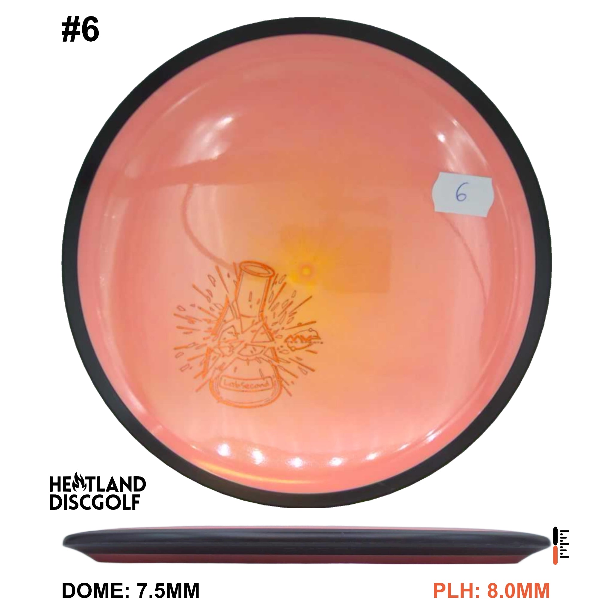 Neutron Relay - Lab Second