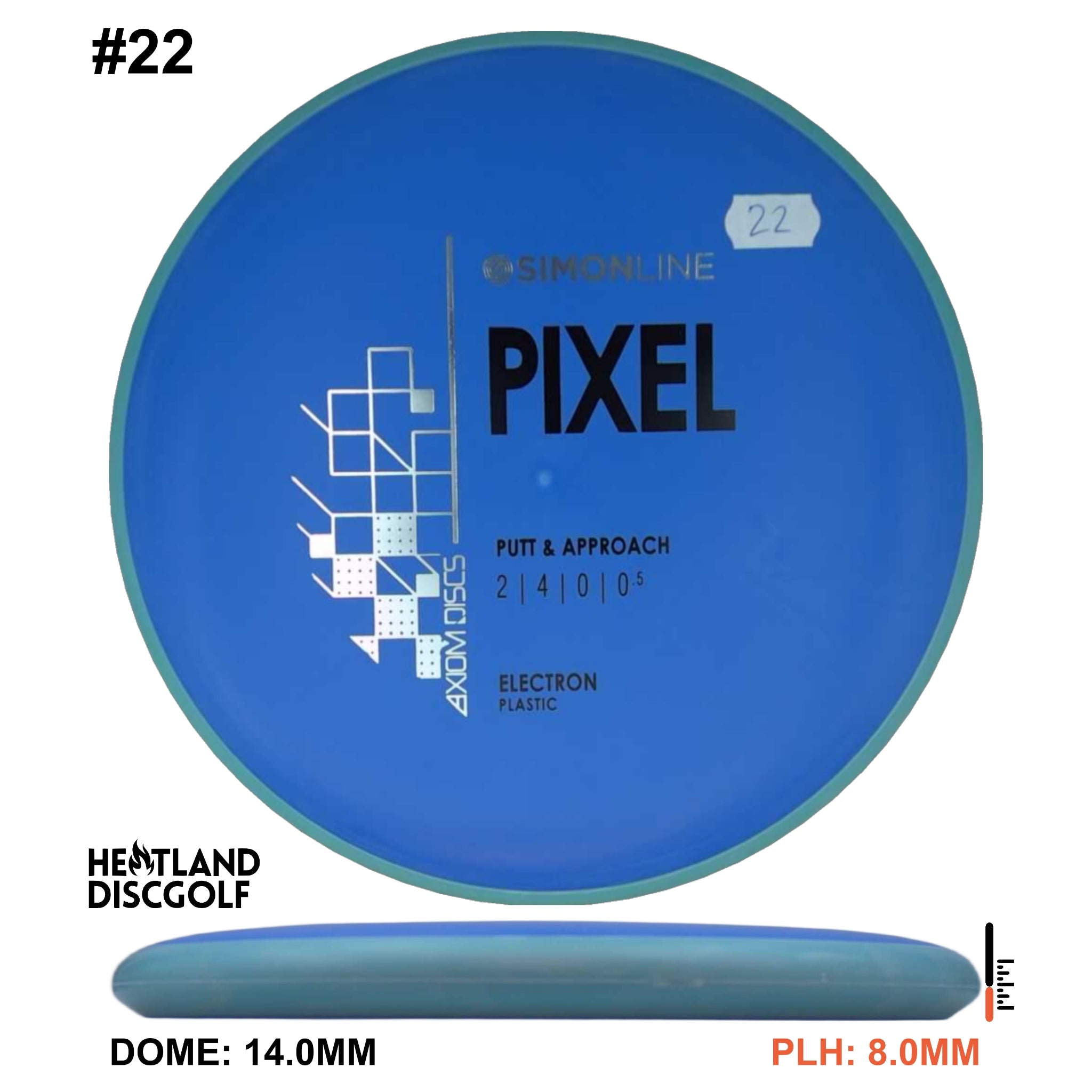 Electron Pixel Simon Line