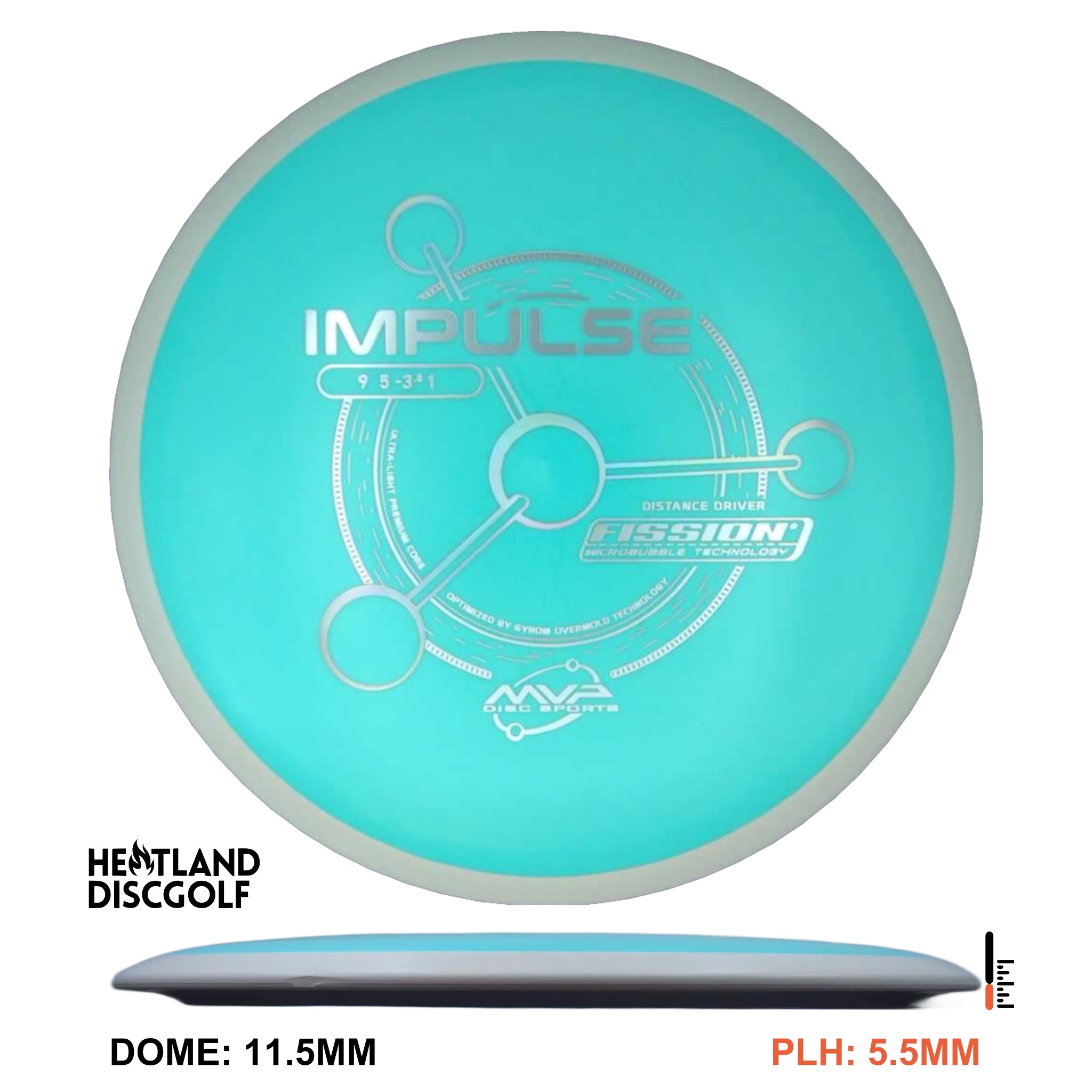Fission Impulse