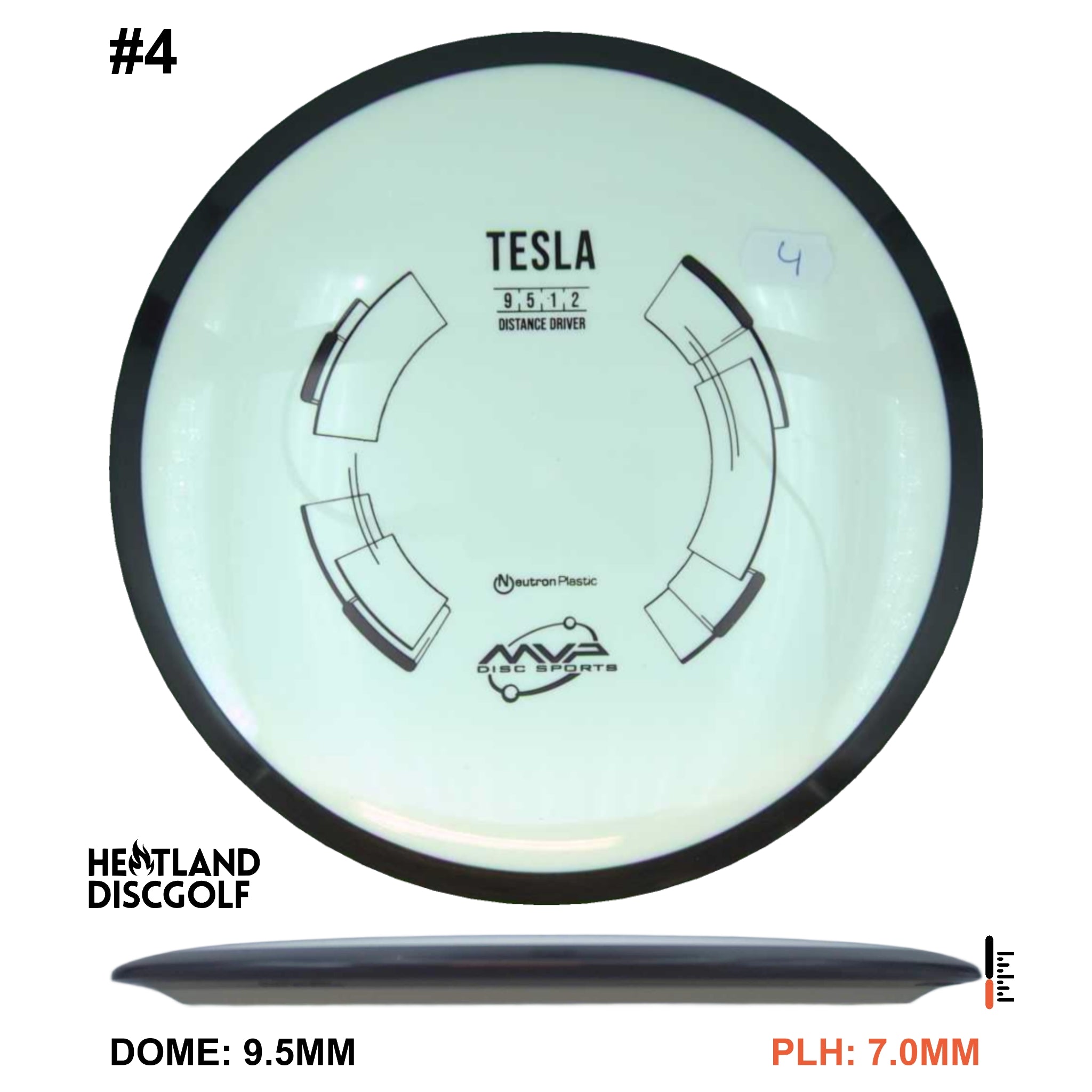 Neutron Tesla