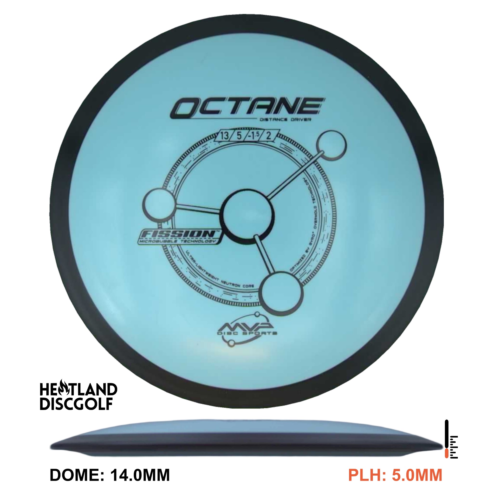 Fission Octane