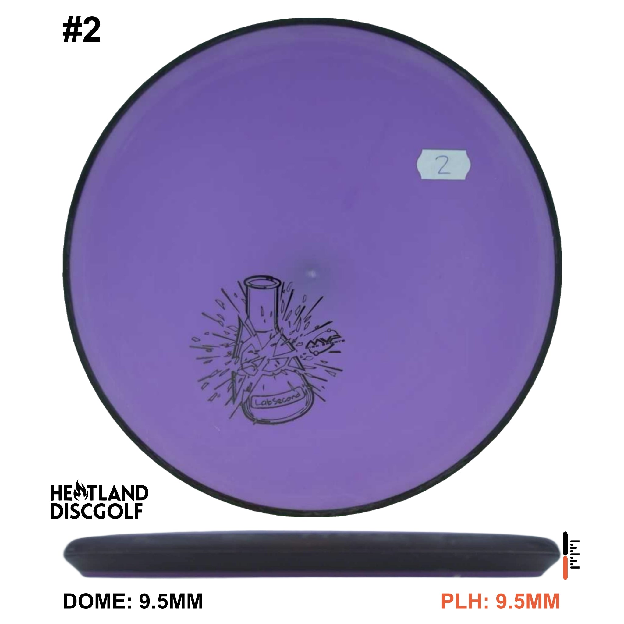 Electron Soft Entropy - Lab Second