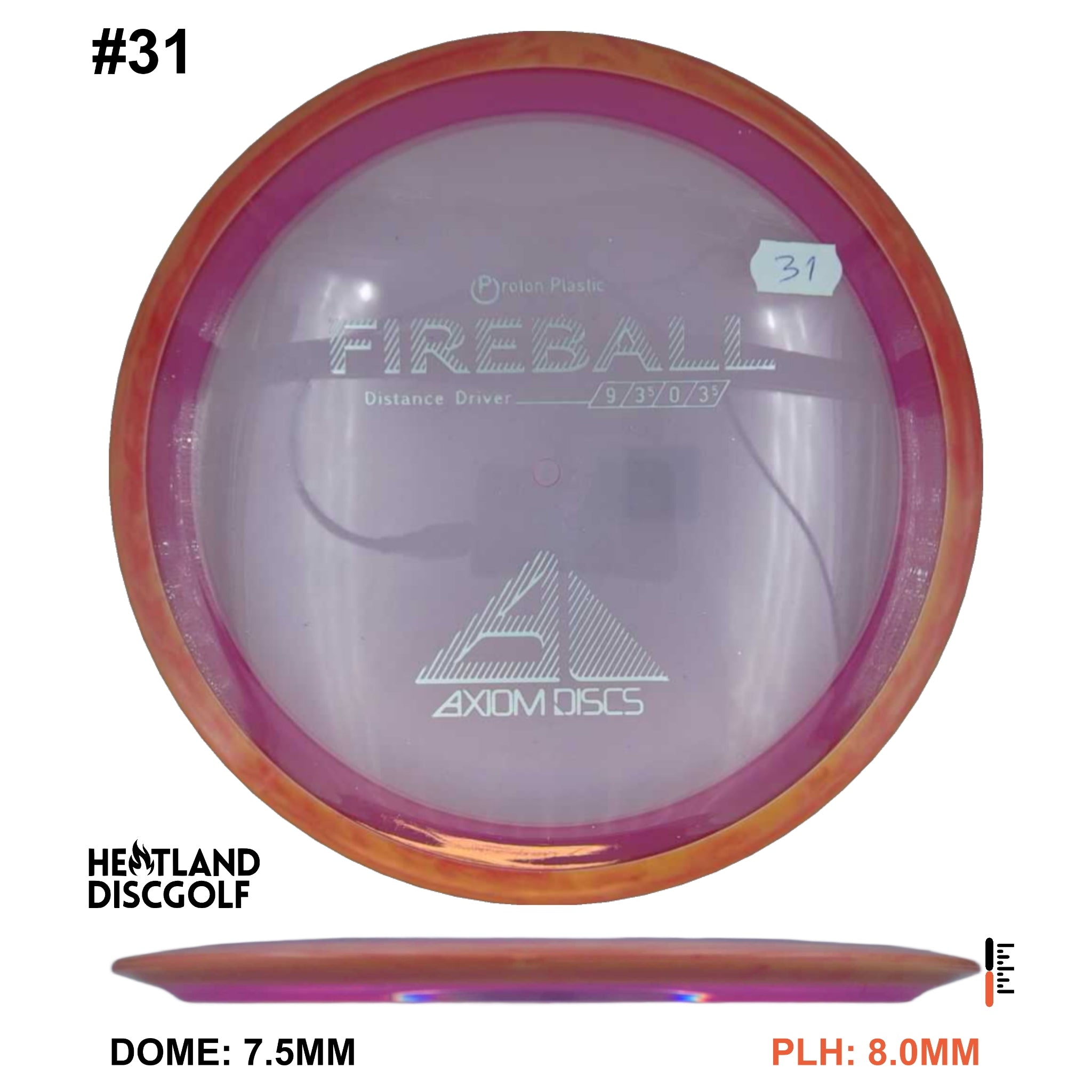 Proton Fireball