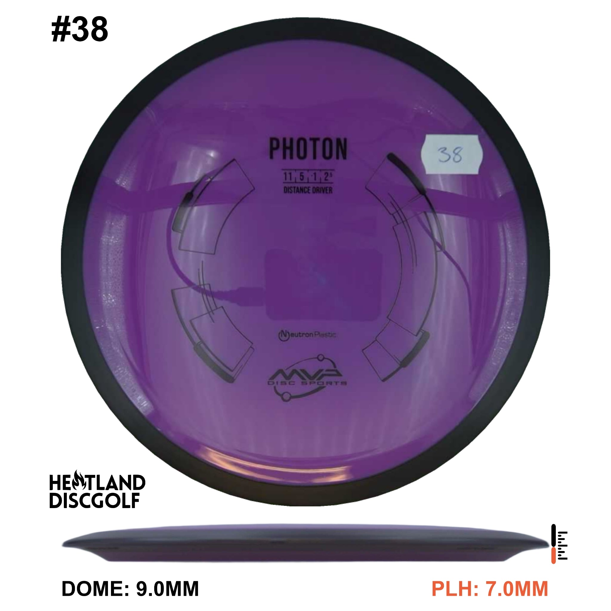 Neutron Photon