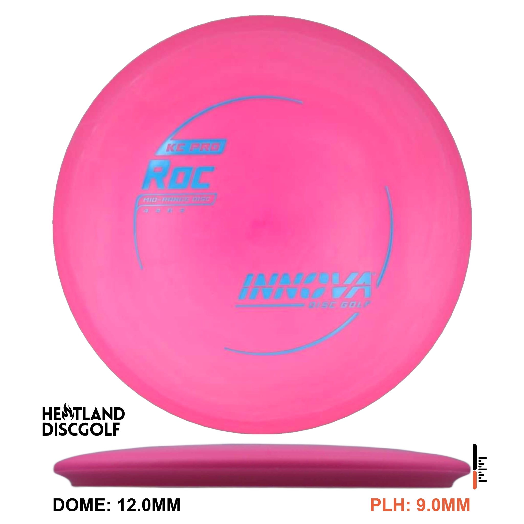 KC Pro Roc