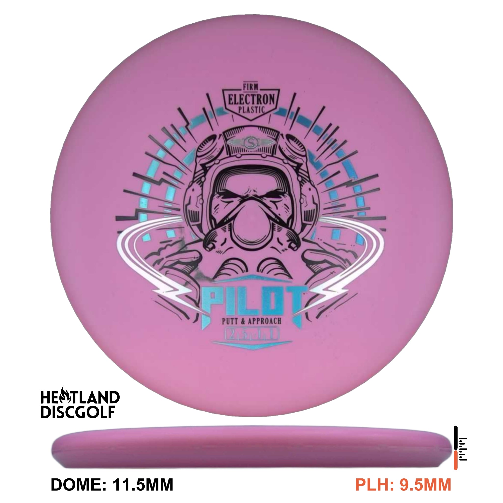 Electron Firm Pilot