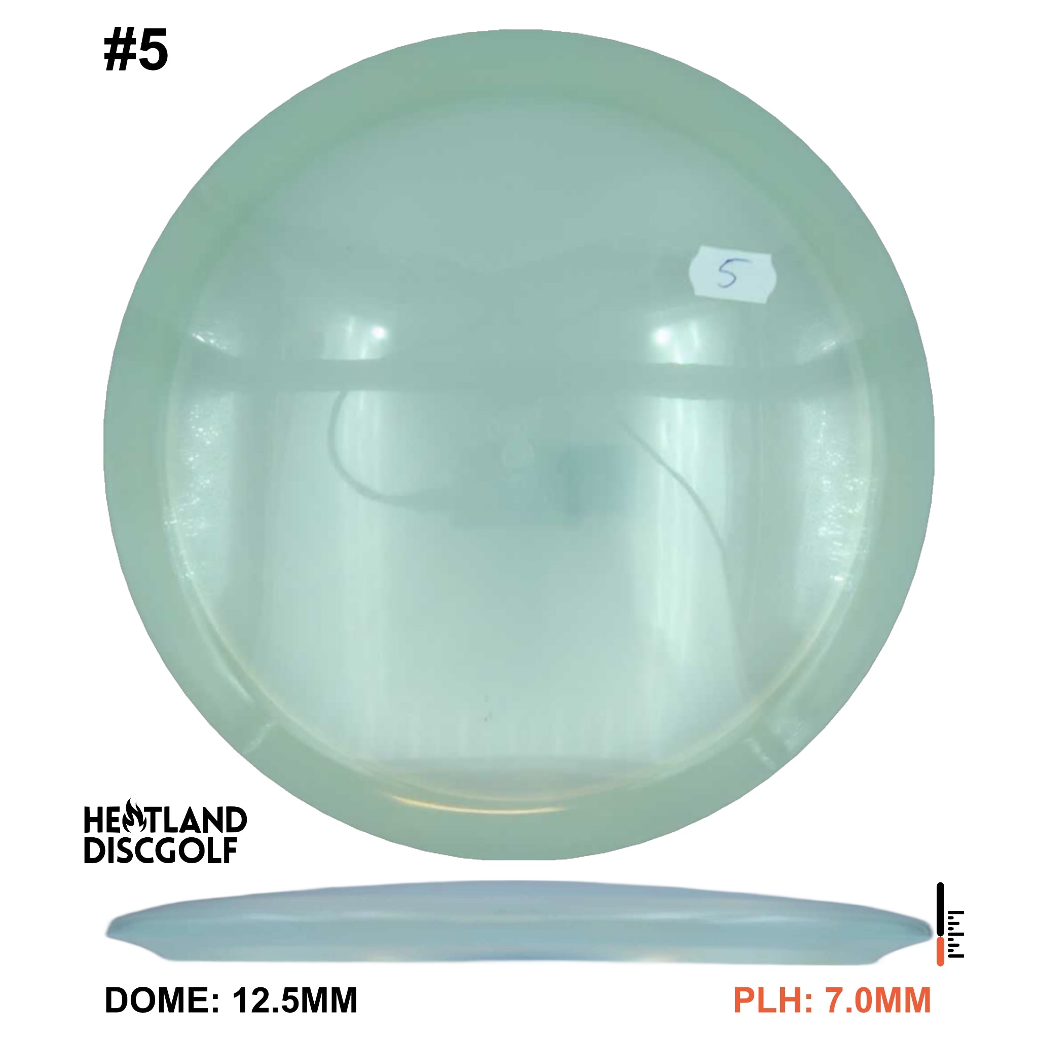 Proton Drift - Blank