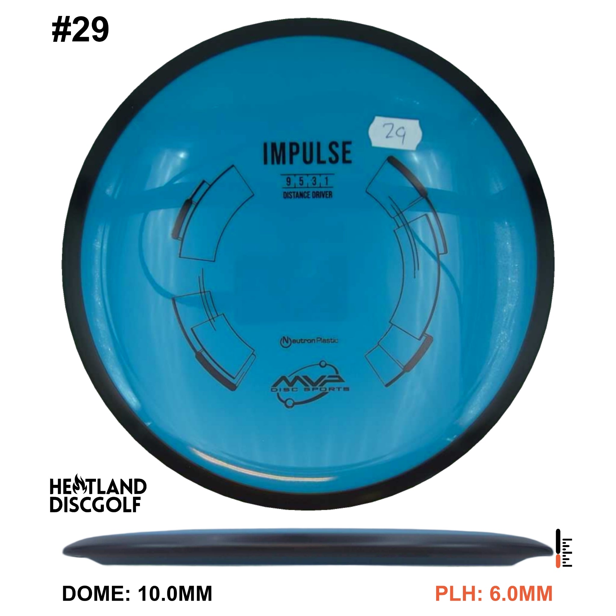 Neutron Impulse