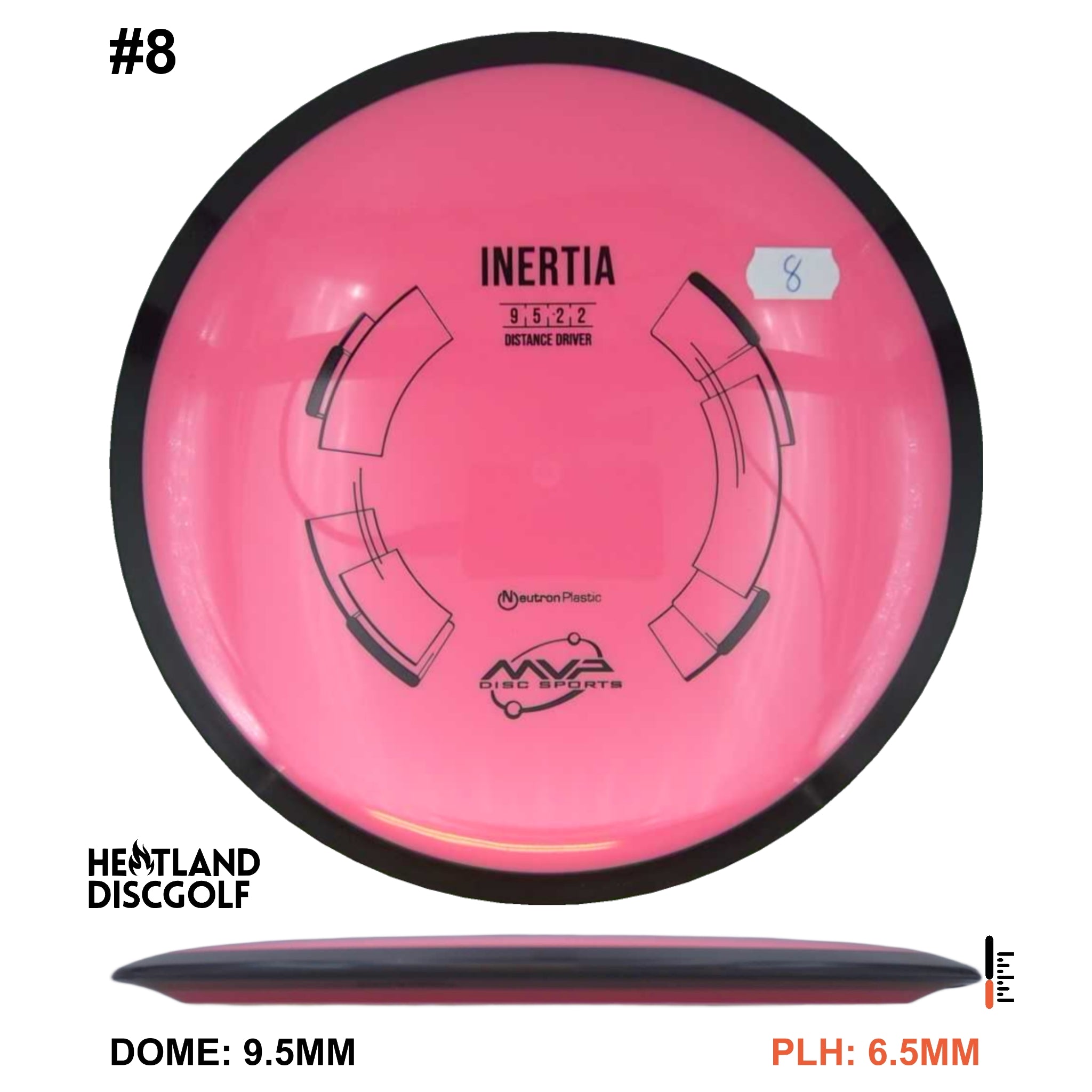 Neutron Inertia