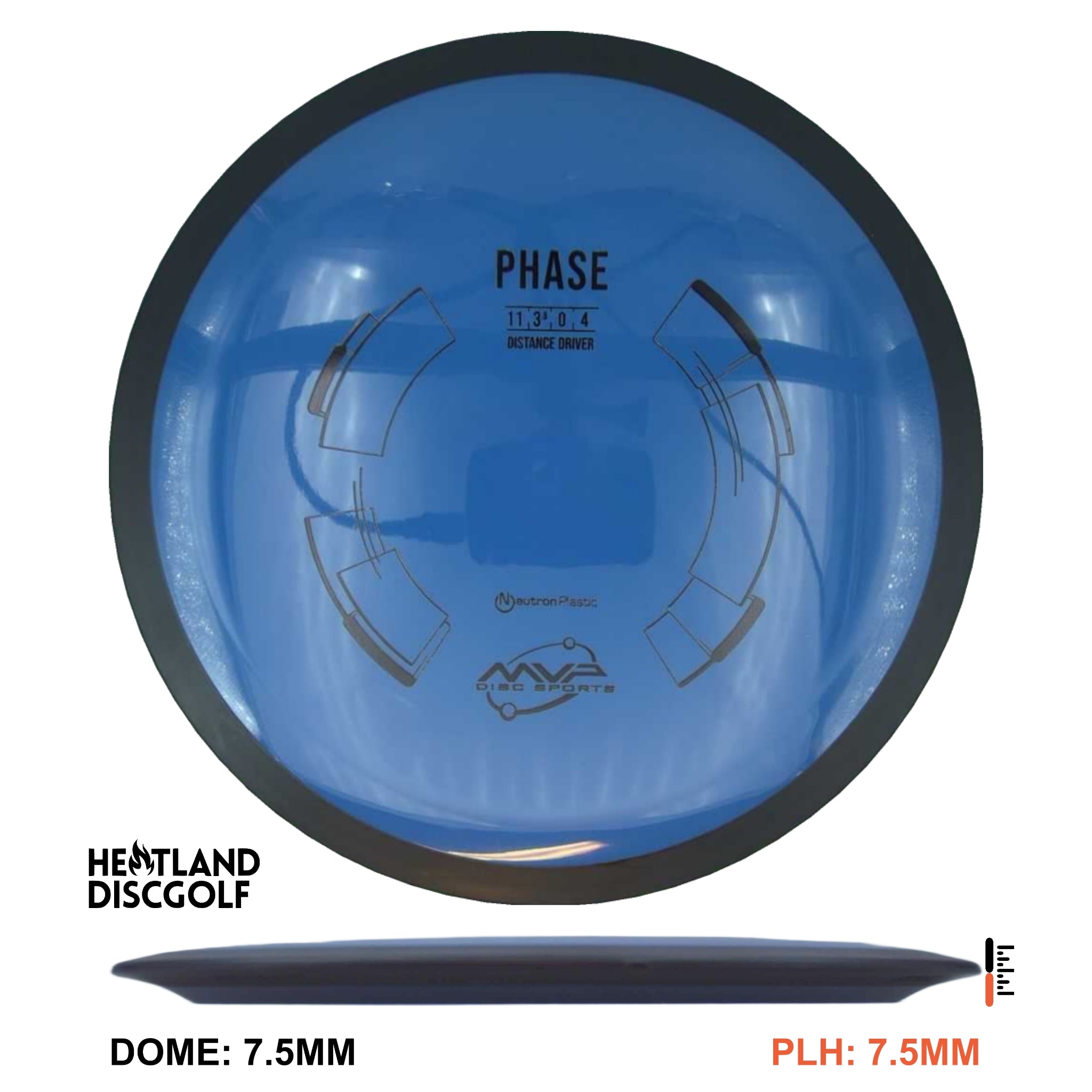 Neutron Phase