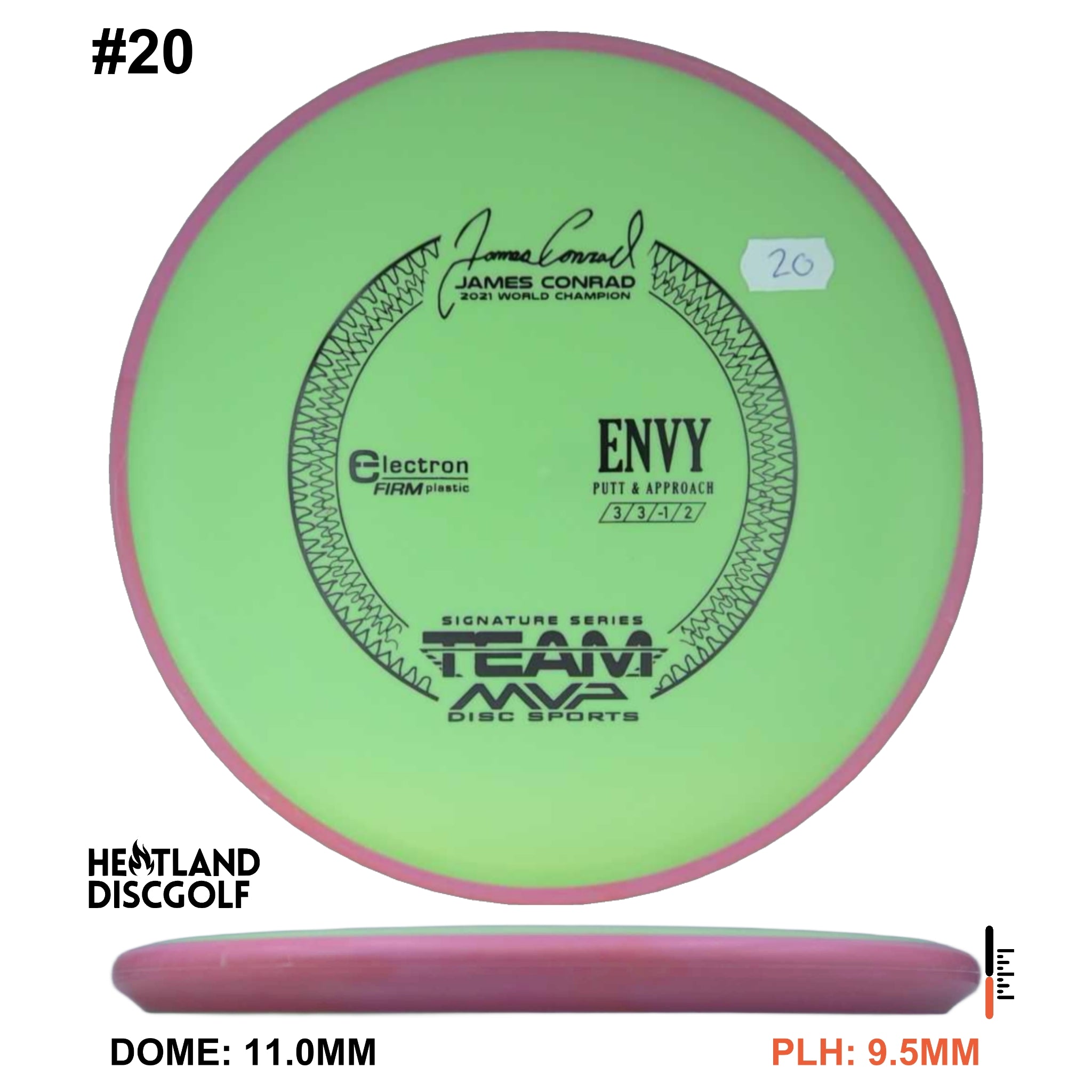 Electron Firm Envy James Conrad Signature Series