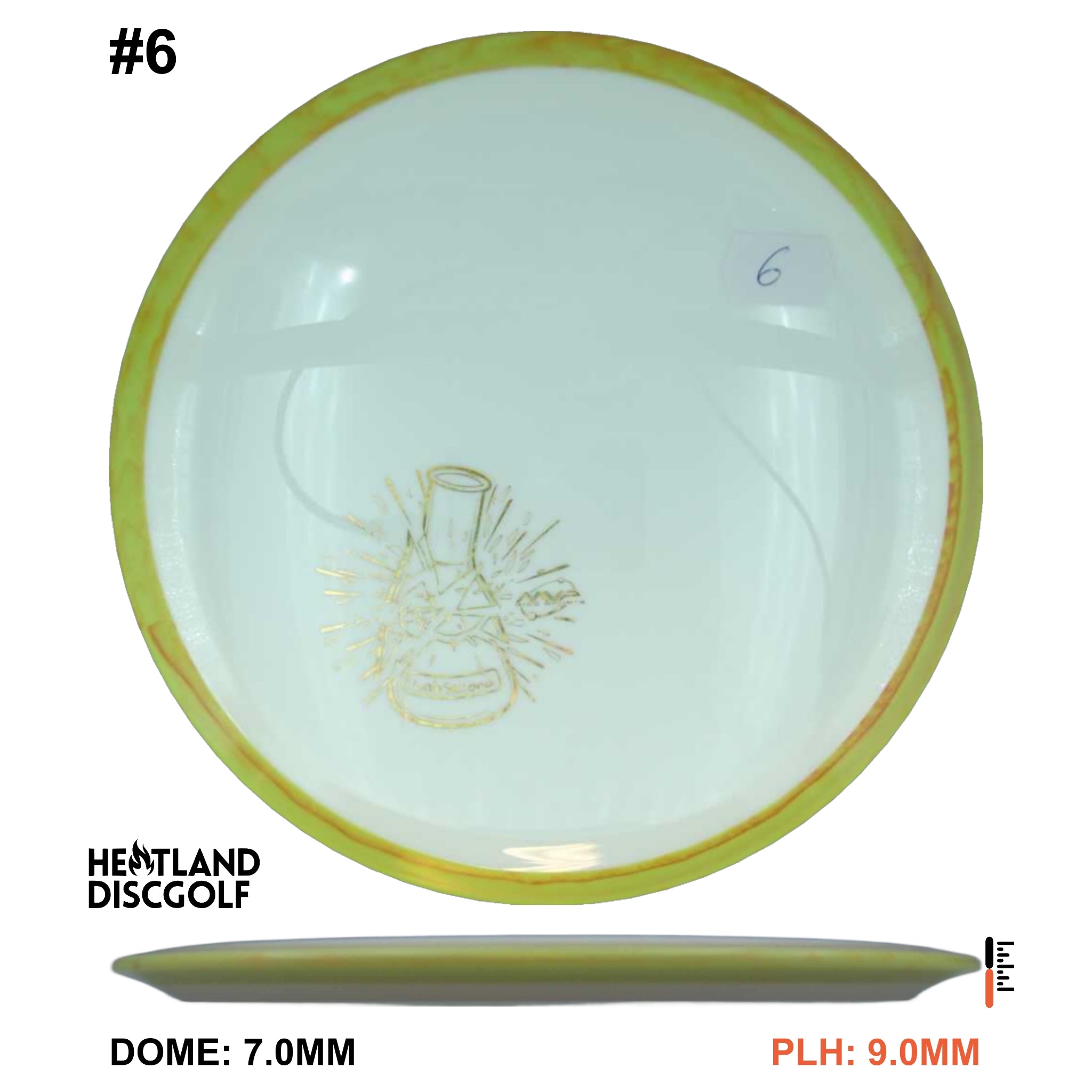 Neutron Fireball - Lab Second