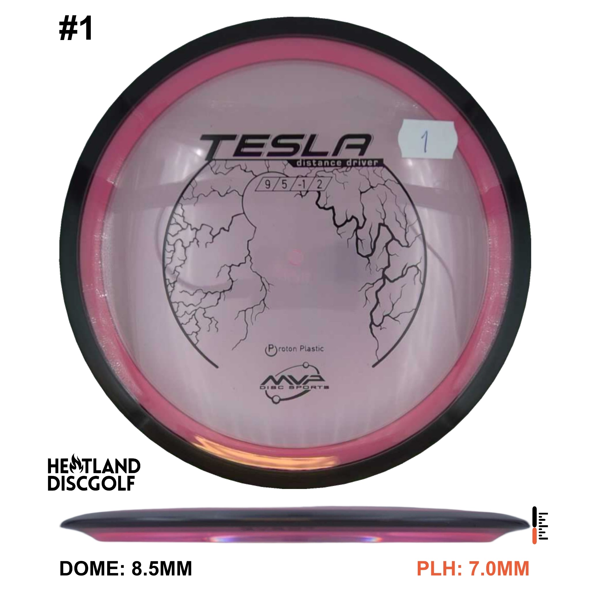 Proton Tesla