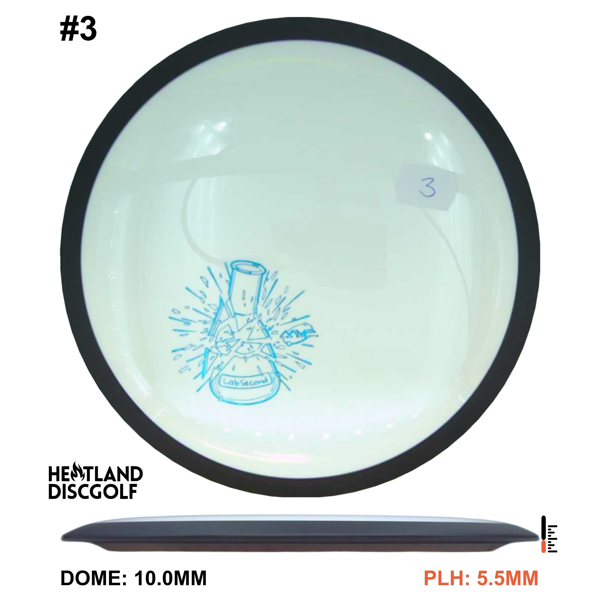 Neutron Orbital - Lab Second