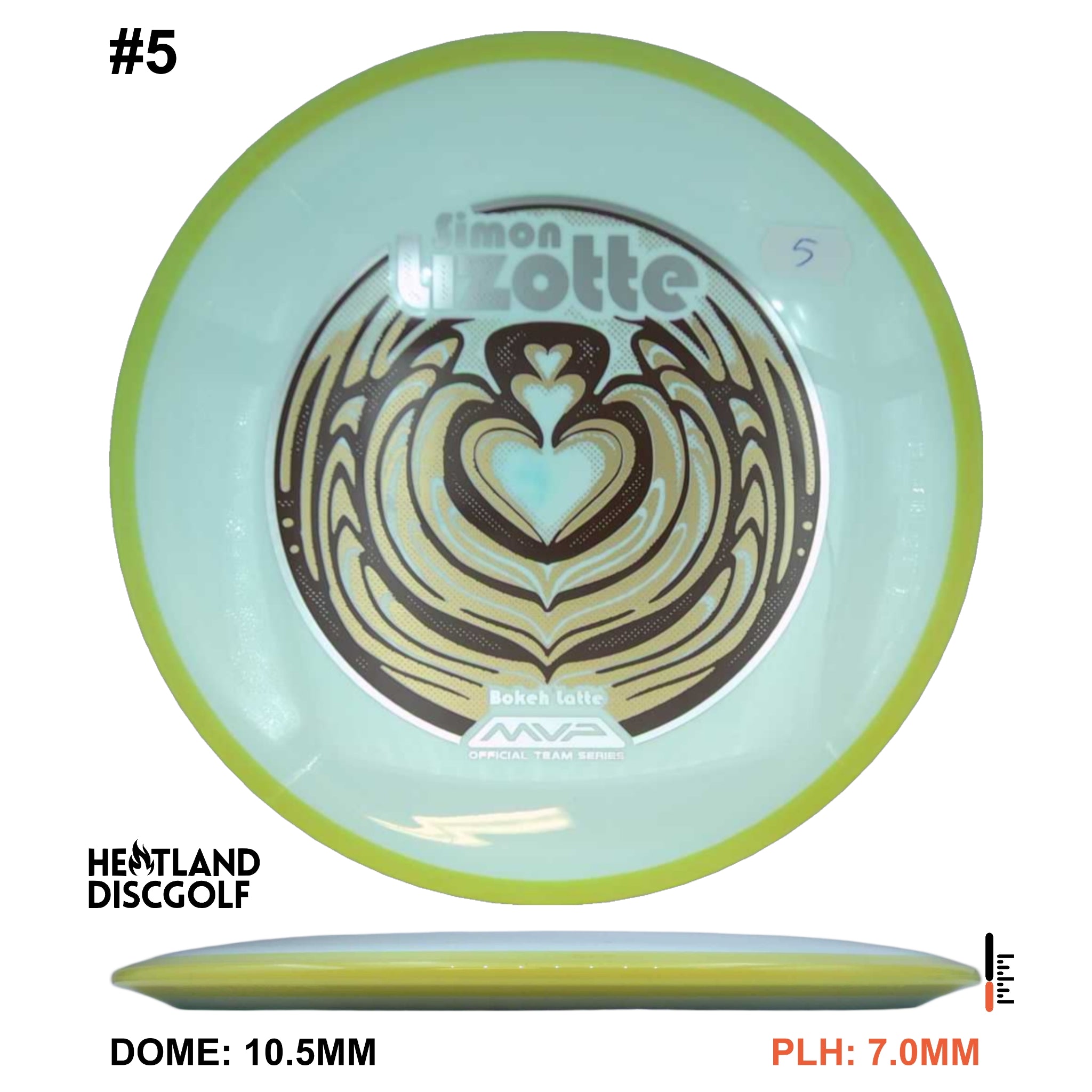 Neutron Bokeh - Simon Line Team Series