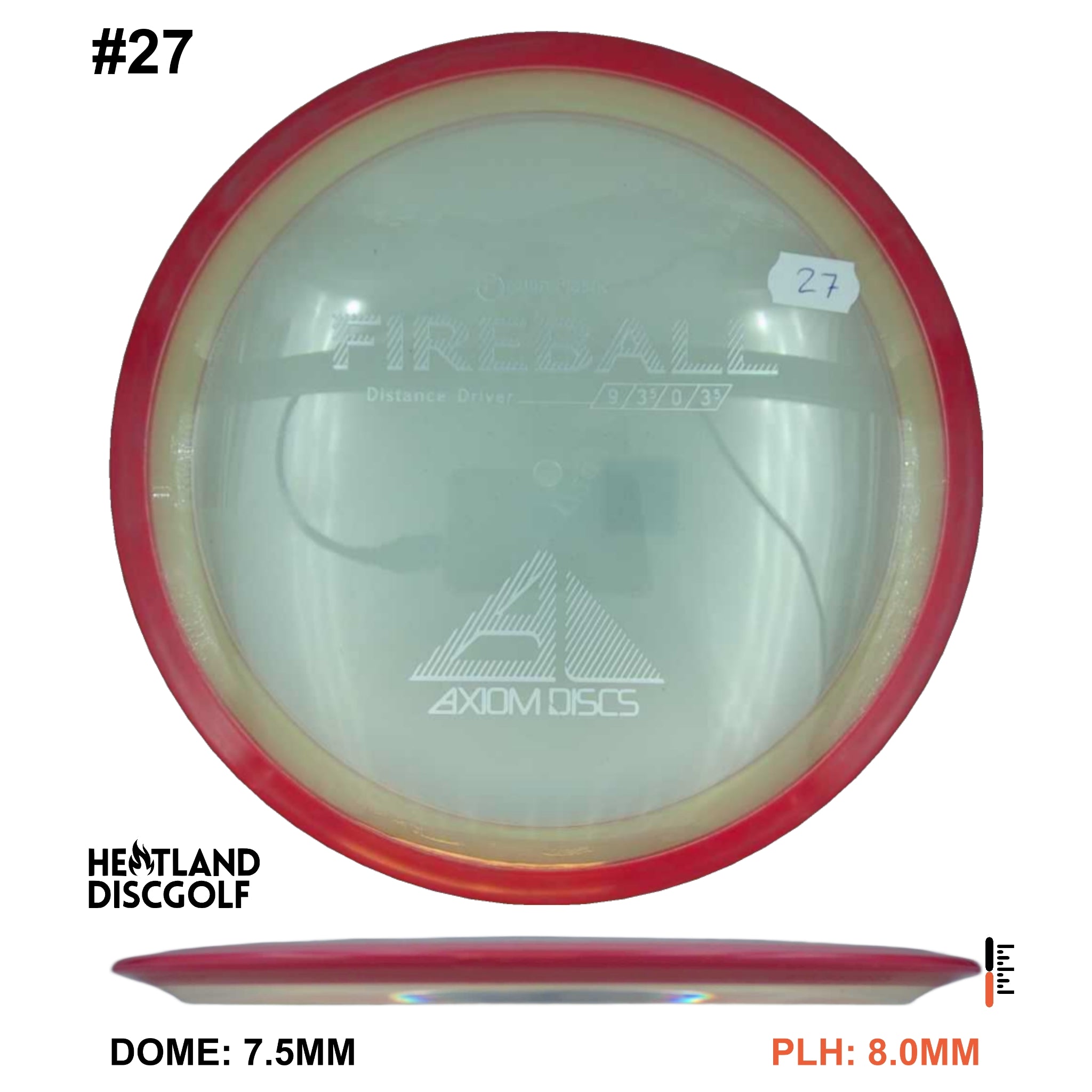 Proton Fireball
