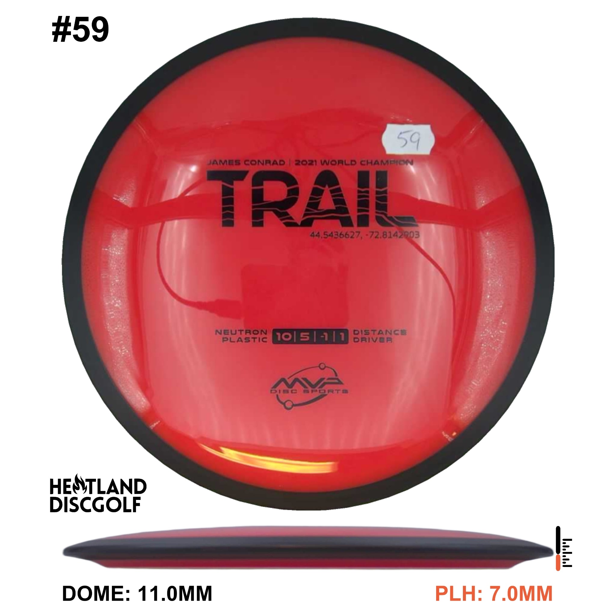 Neutron Trail