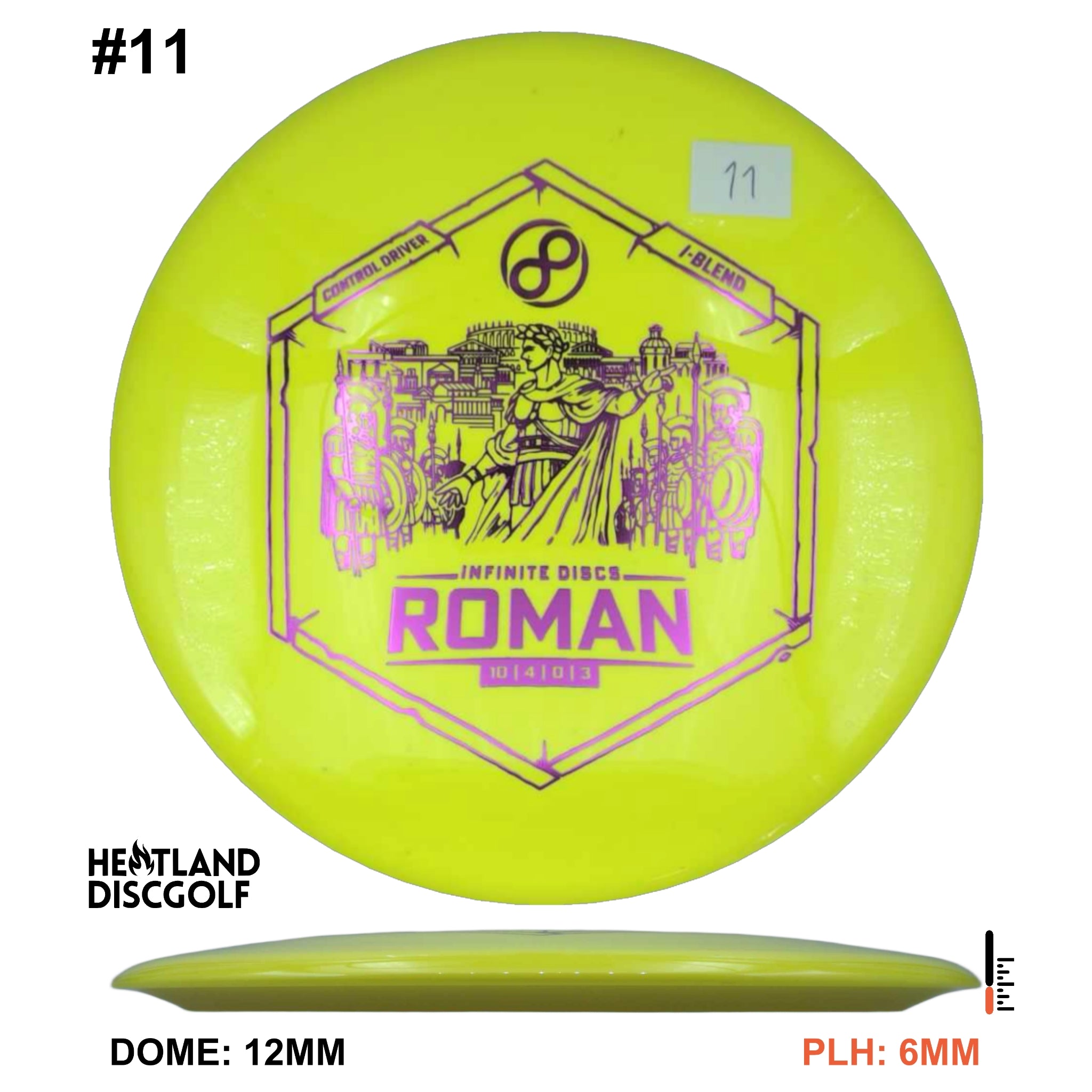 I-Blend Roman