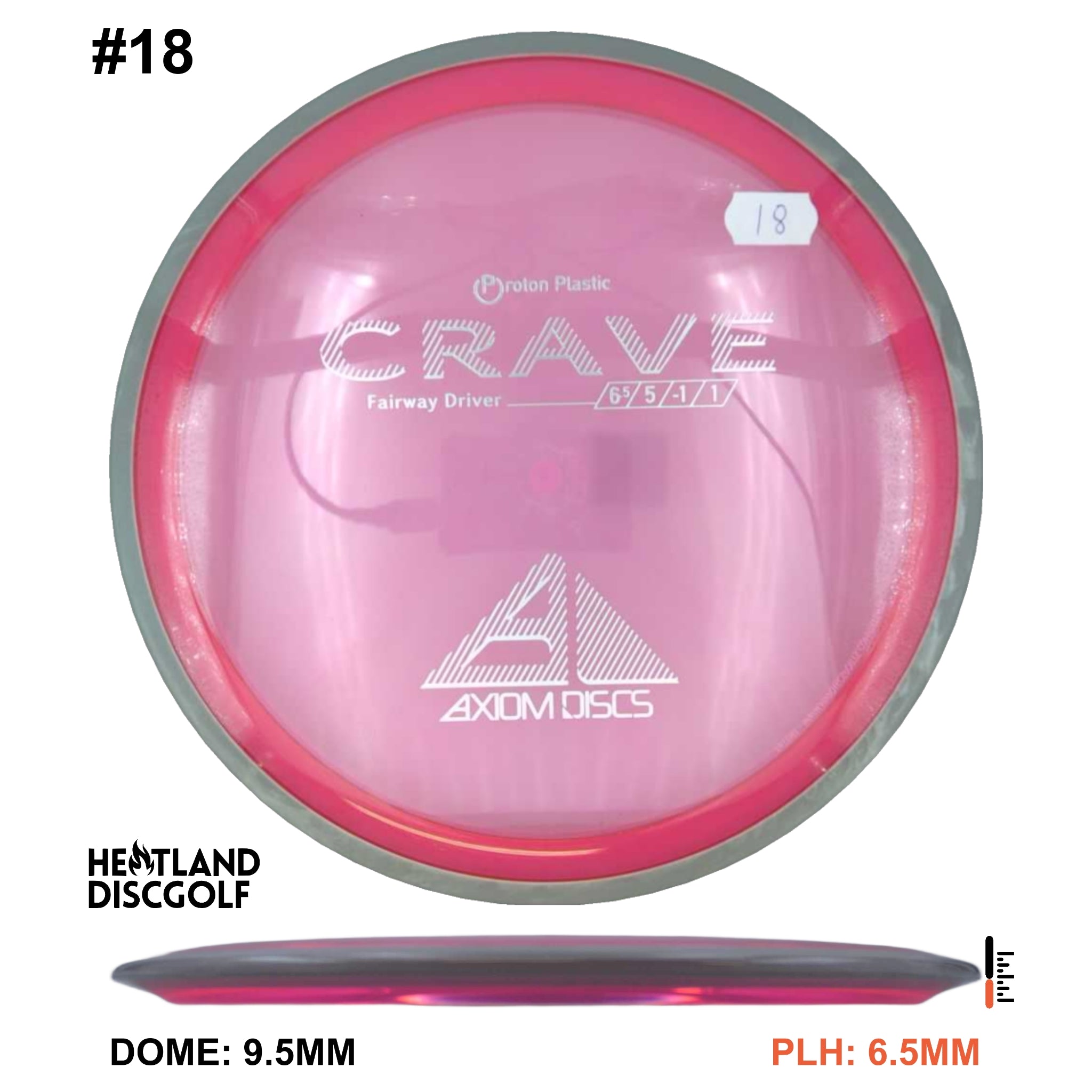 Proton Crave
