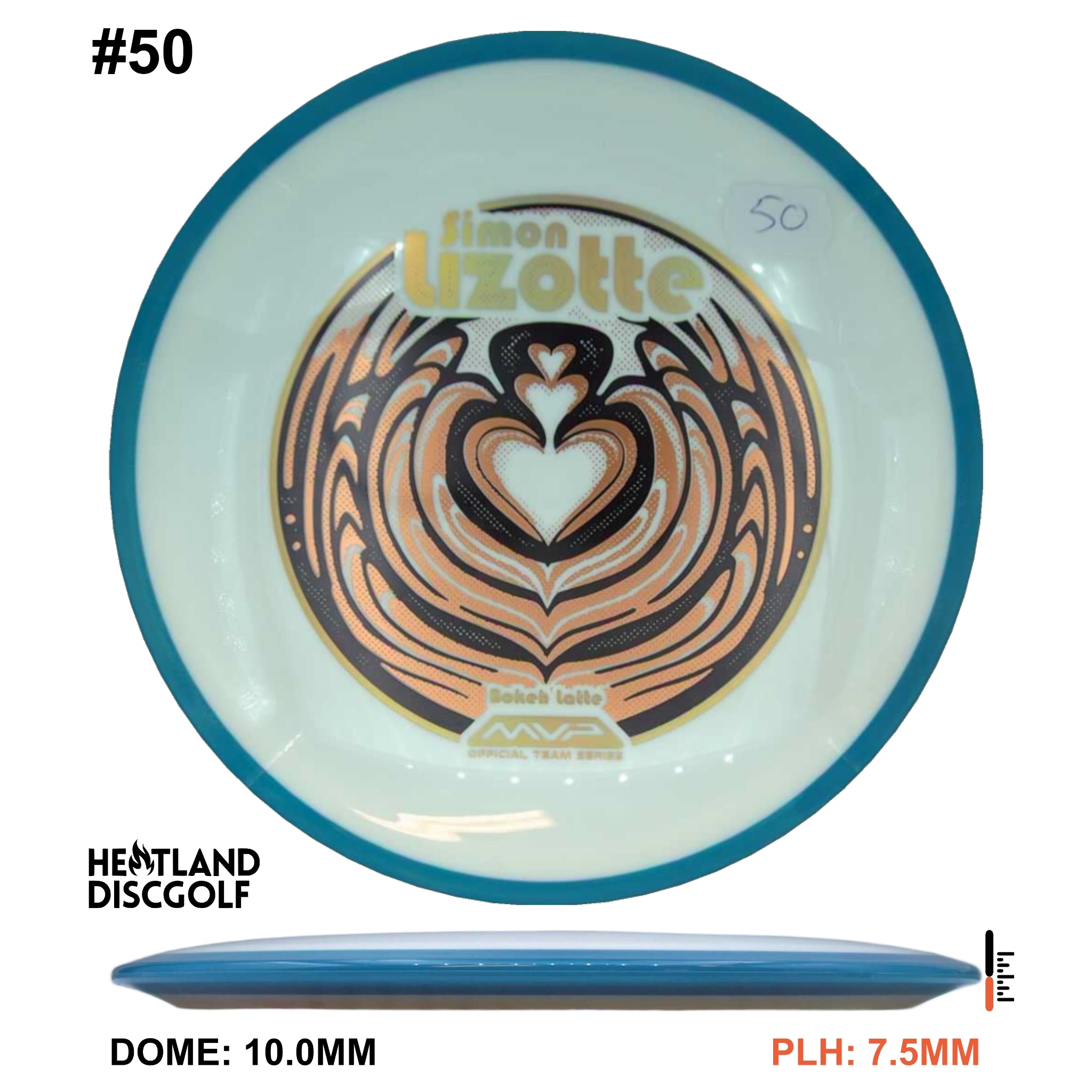 Neutron Bokeh - Simon Line Team Series