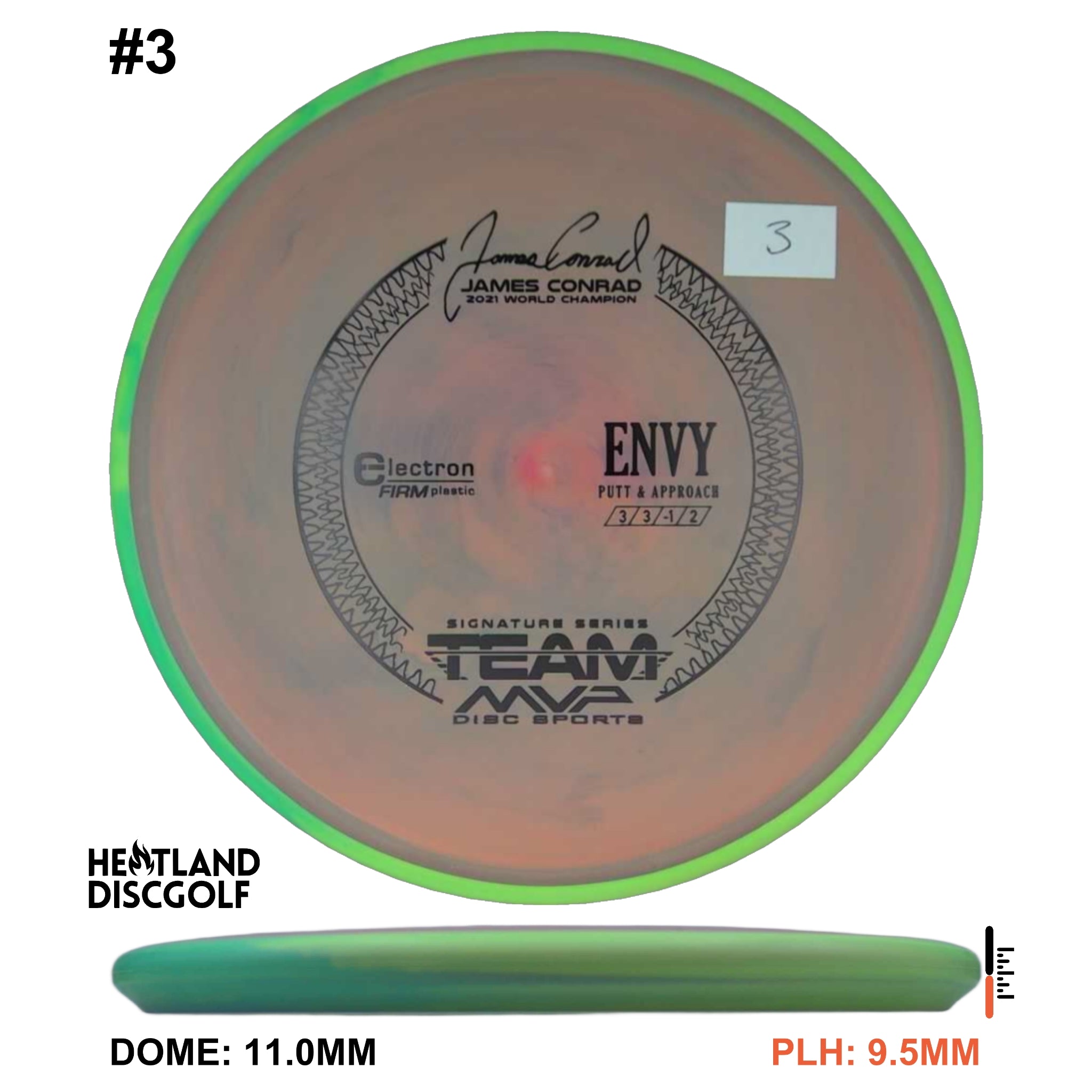 Electron Firm Envy James Conrad Signature Series