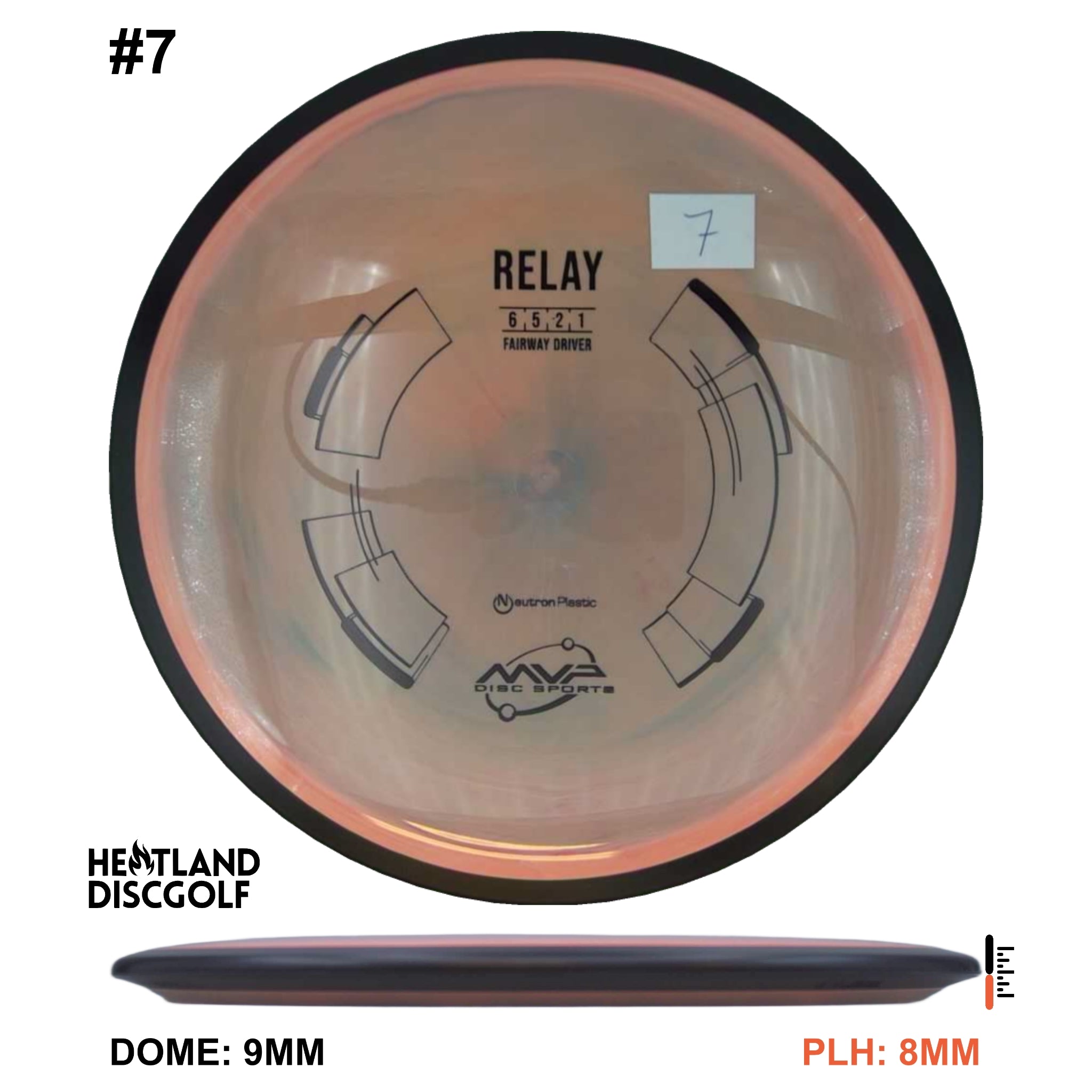 Neutron Relay