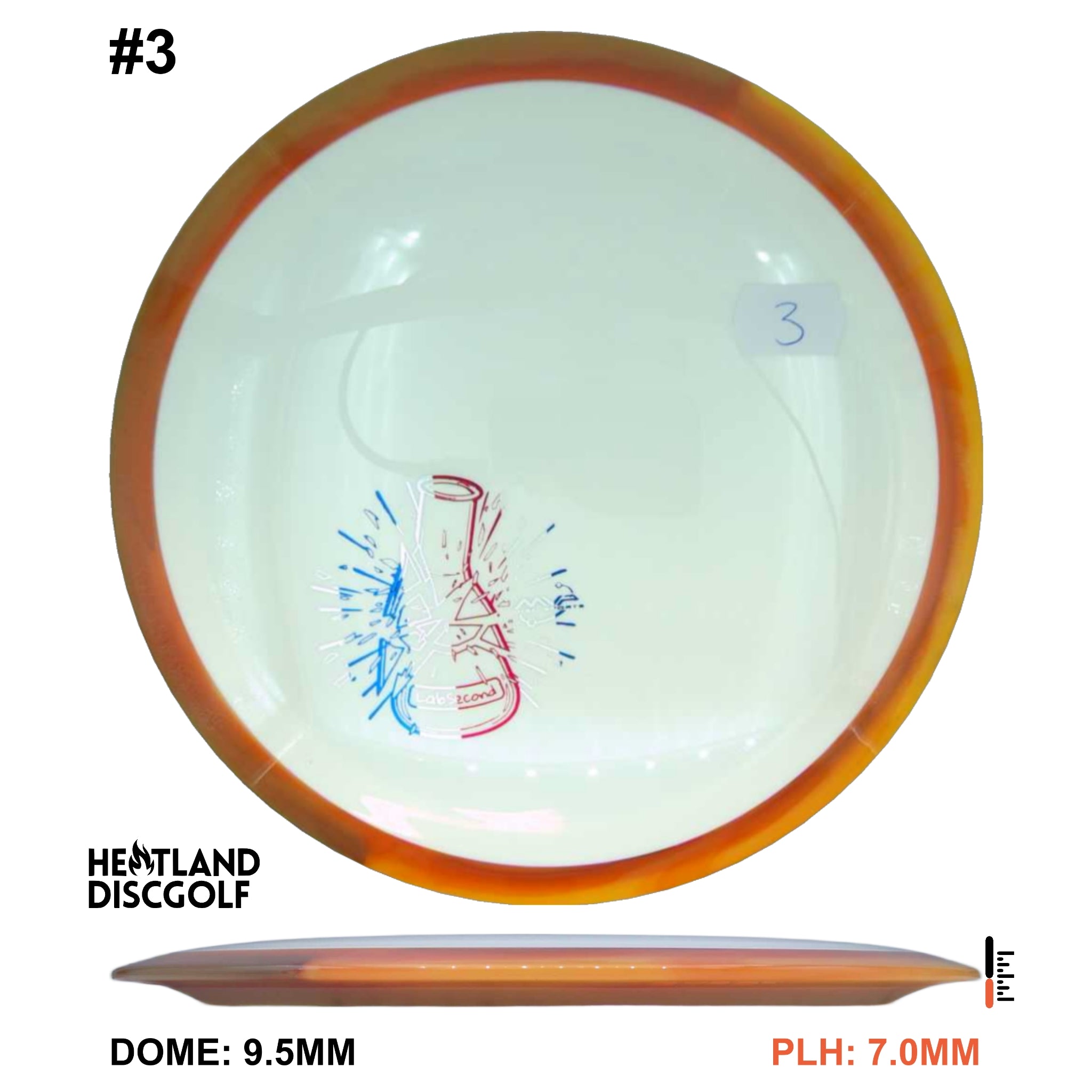 Neutron Panic - Lab Second