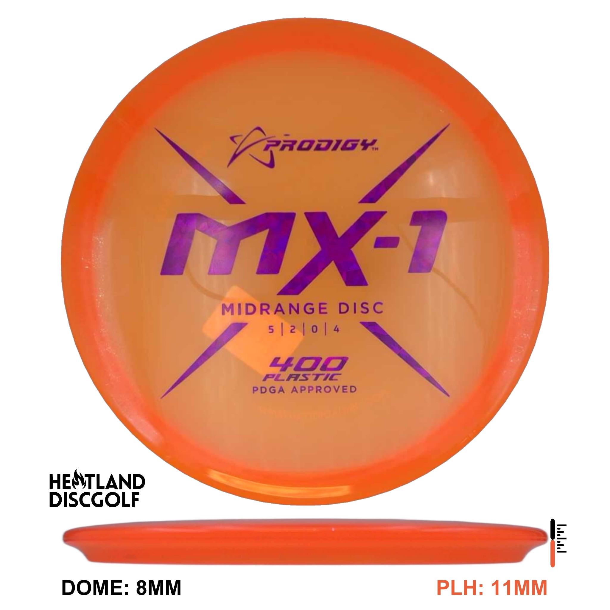 400 Plastic MX-1