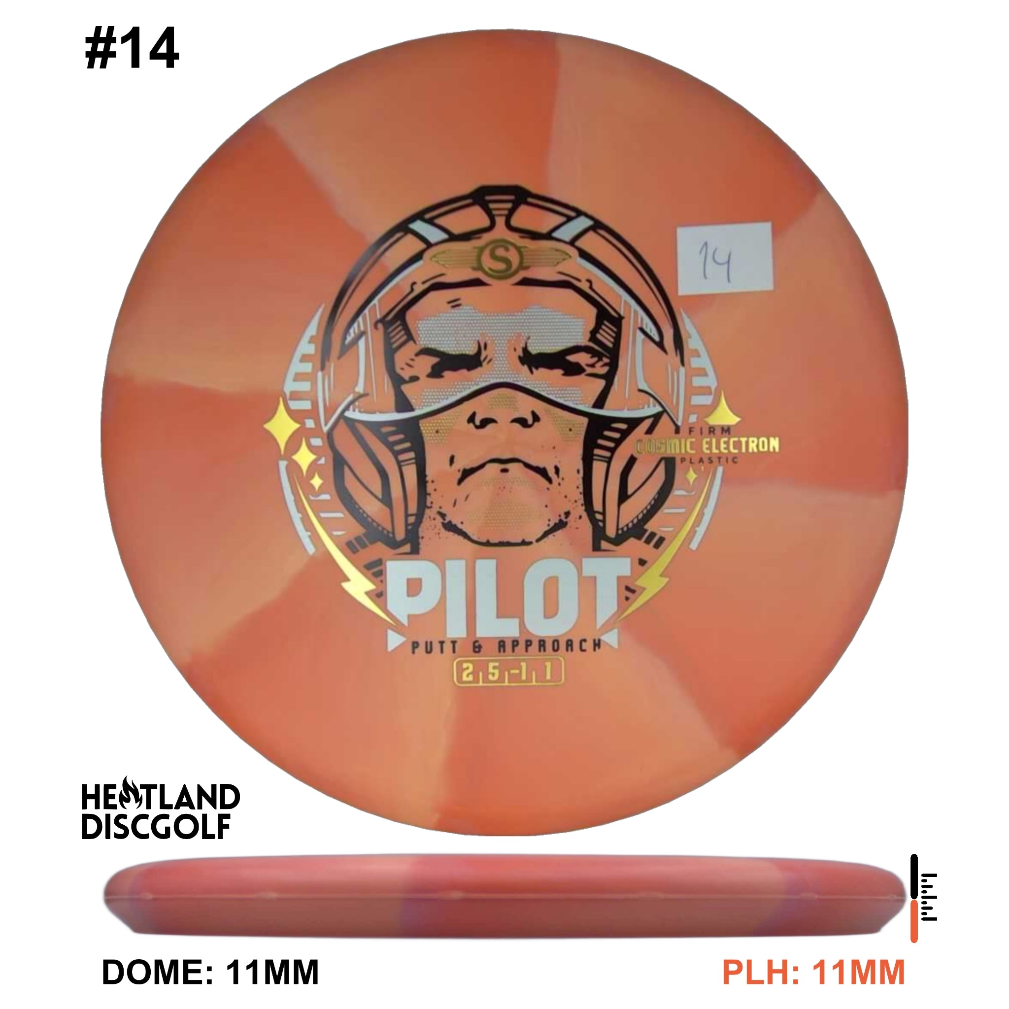 Cosmic Electron Firm Pilot