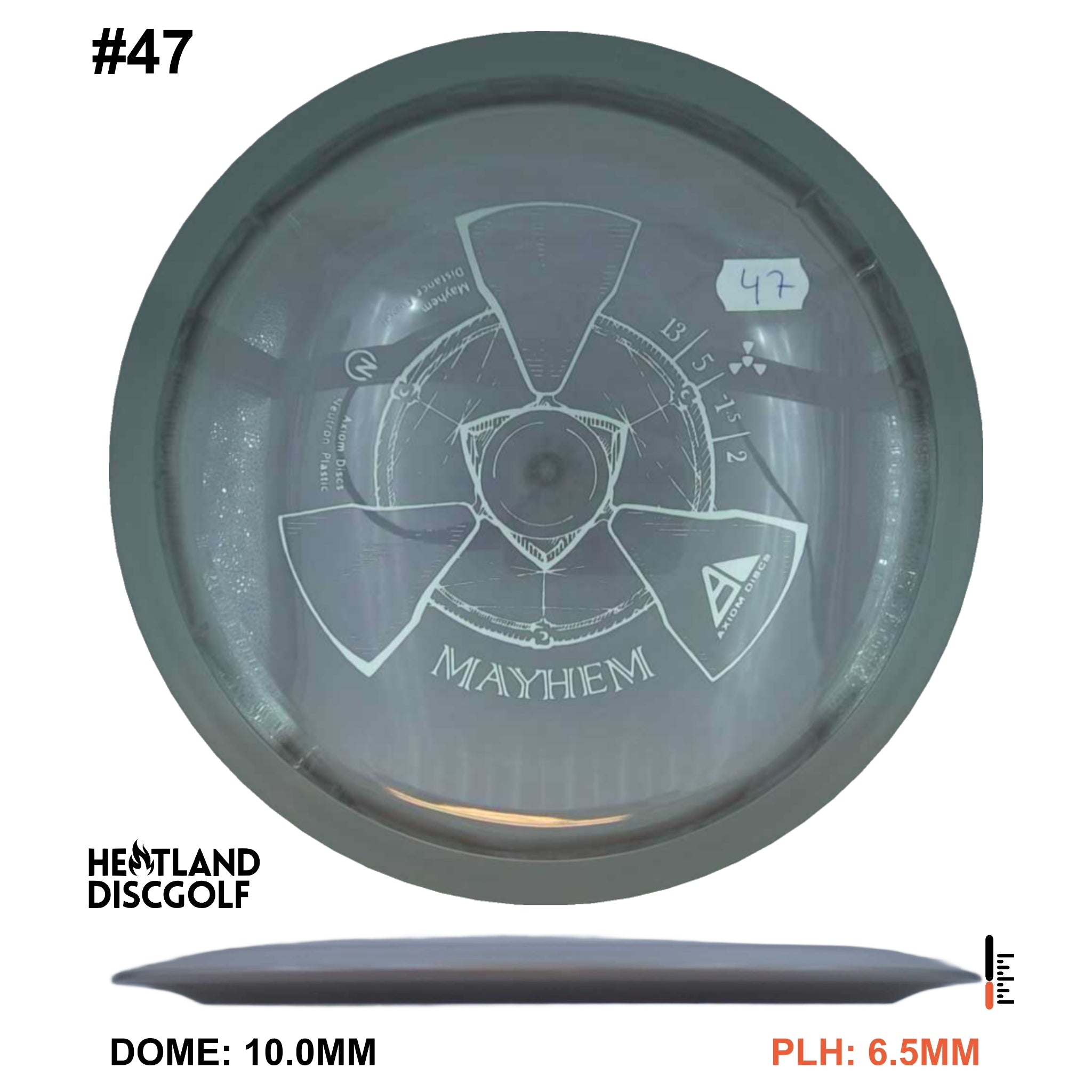 Neutron Mayhem