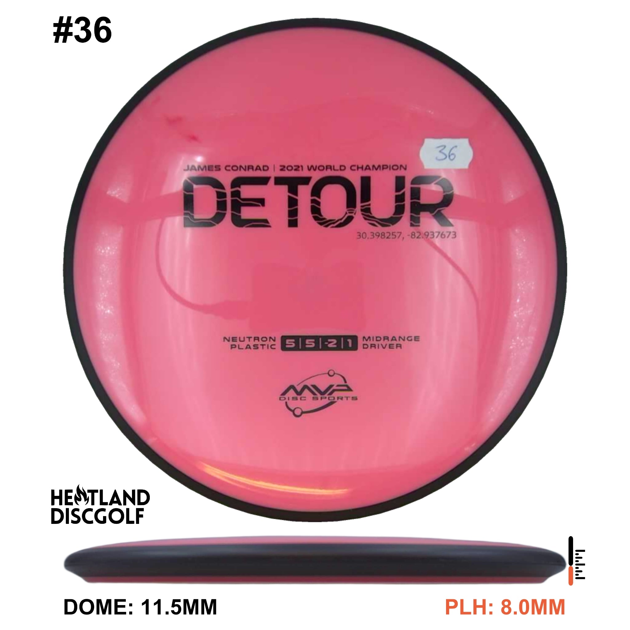 Neutron Detour