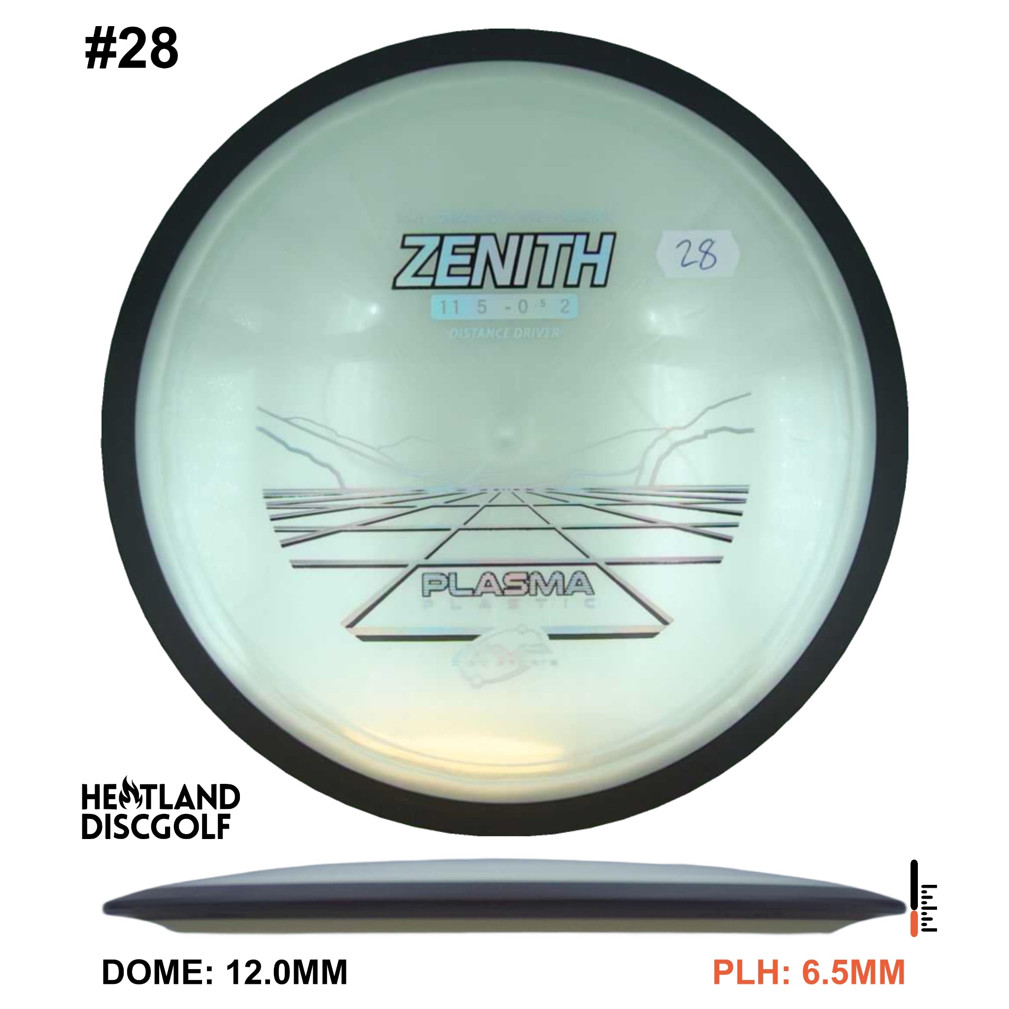 Plasma Zenith
