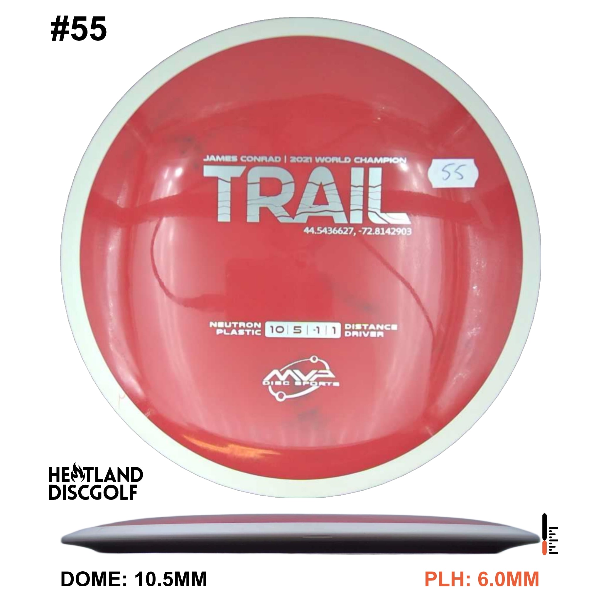 Neutron Trail