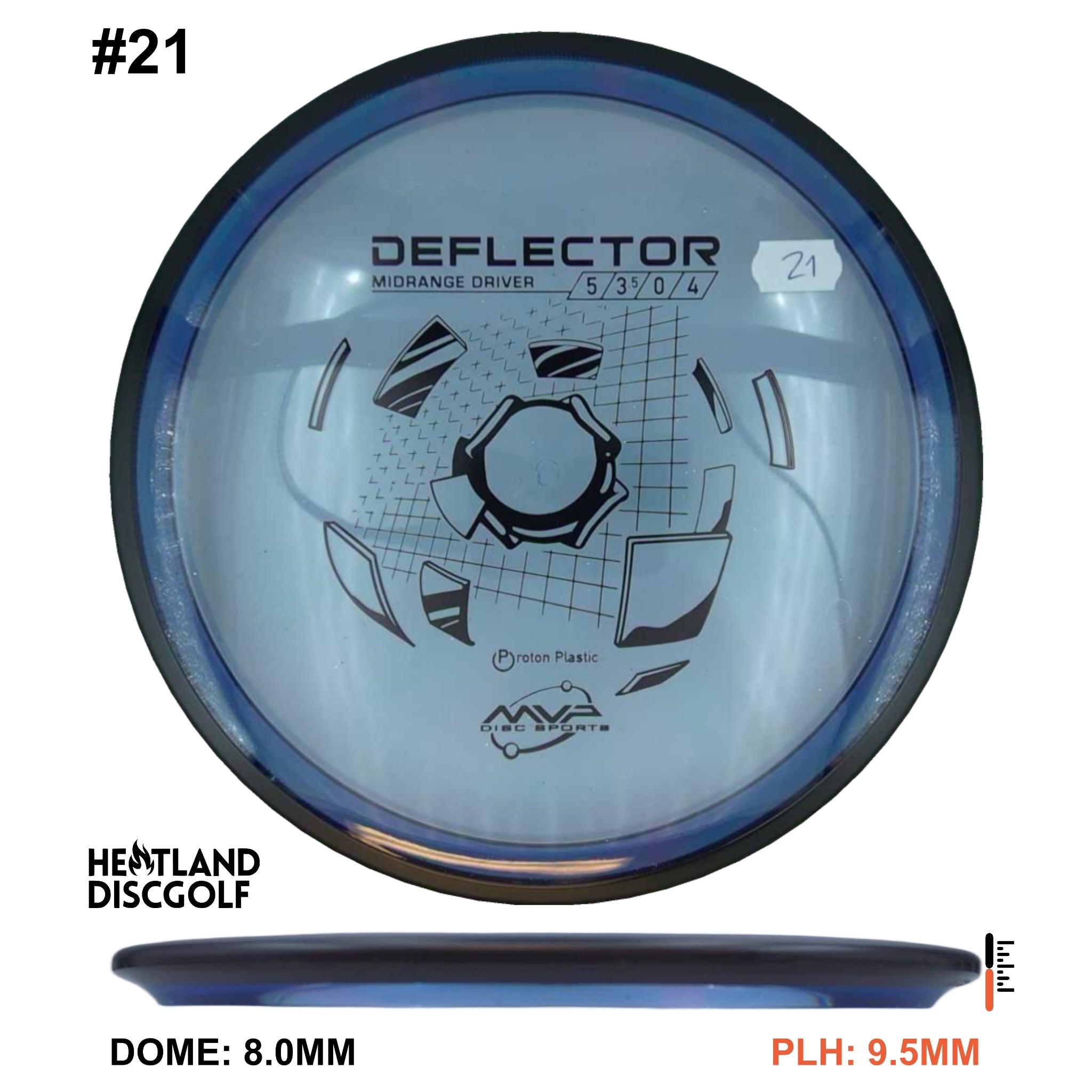 Proton Deflector