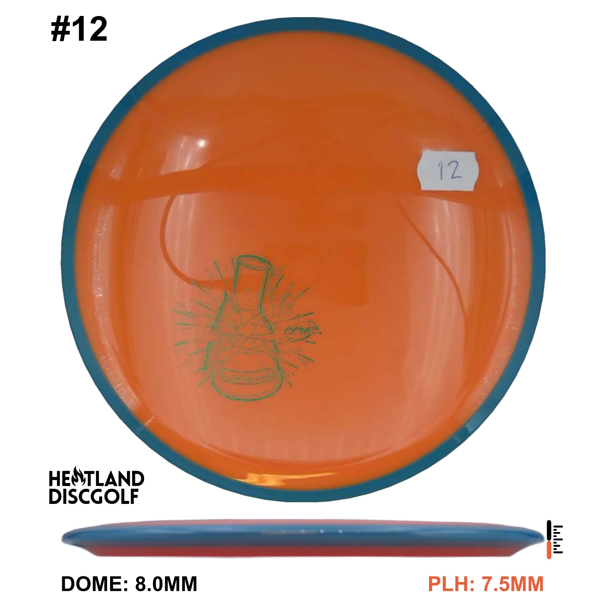 Neutron Crave - Lab Second