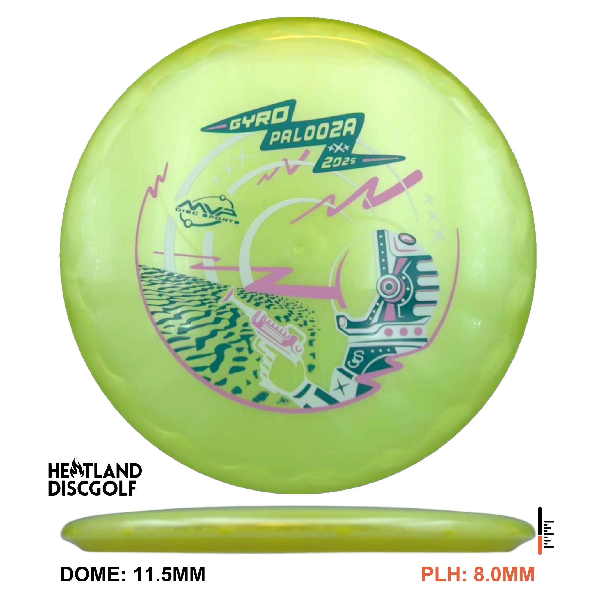 Plasma Echo - Gyropalooza 2025