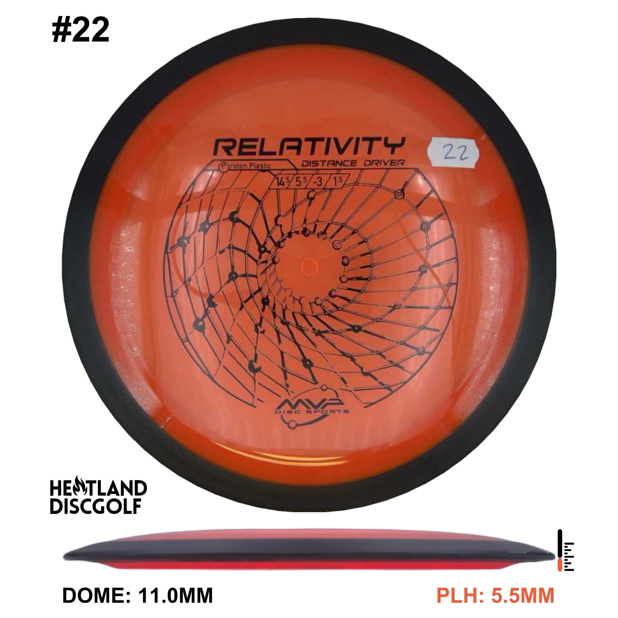 Proton Relativity