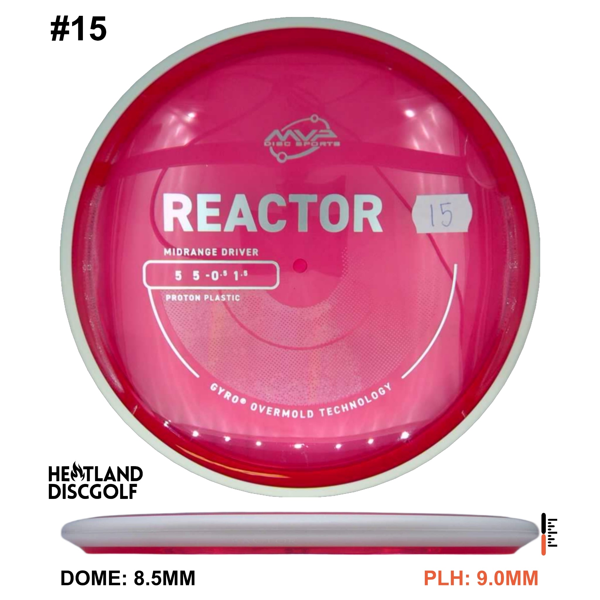 Proton Reactor - Project Lab Coat